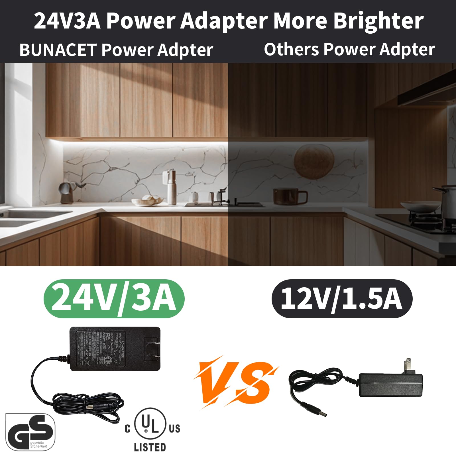 Bunacet 80Ft/24M Cob Led Strip Light (2 Rolls Of 40Ft) Warm White Dimmable 6500K High Lumen Cri 90+ With 24V Power Adapter Rf Re