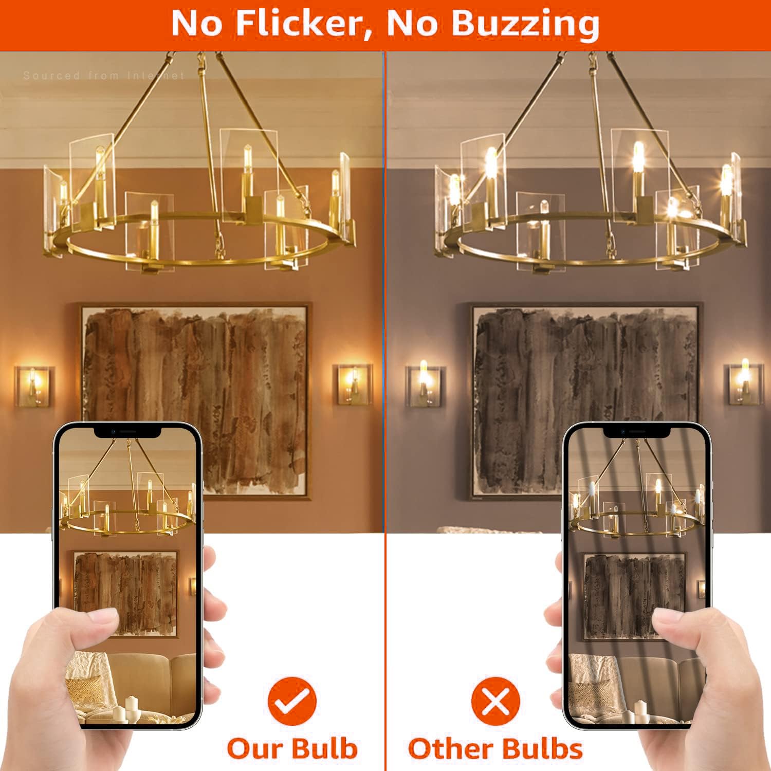 Leools Dimmable E12 Led Bulb 6W Equal 60 Watt Led Light Bulb Warm White 2700K T6 E12 Candelabra Bulb 60 Watt For Chandeliers,Cei