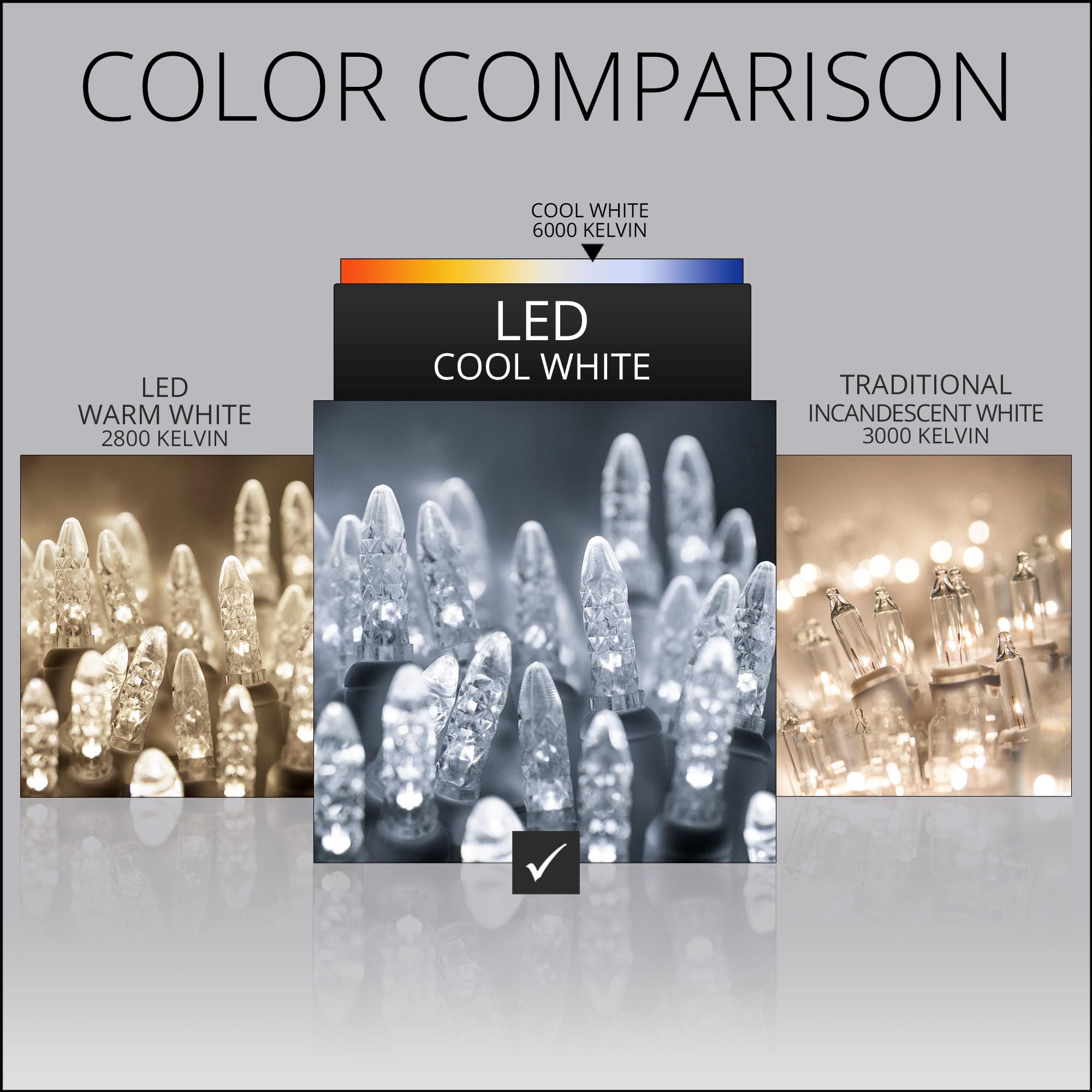 Set Of 100 Cool White Led Net Lights – Christmas Net Lights, Outdoor Christmas Decorations, Green Wire (4 X 6 Ft, M5 Lights, Cool White)