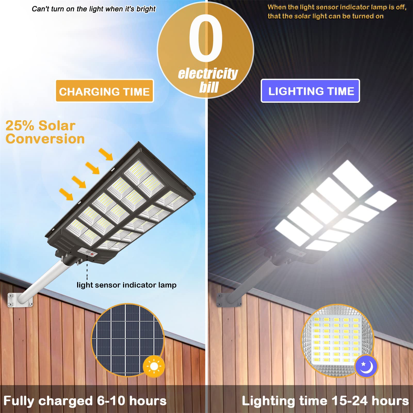 Insdea 6000W Solar Street Light, 600000Lm Led Flood Lights With Motion Sensor, Waterproof Black