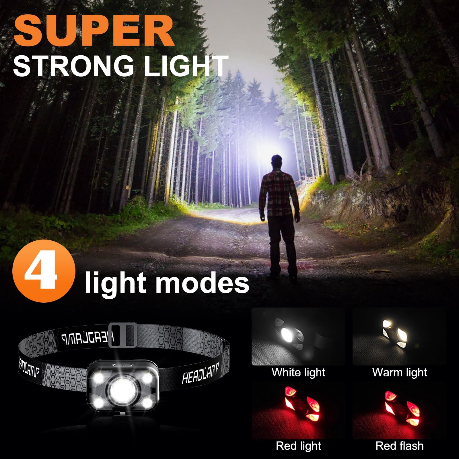 Pinsai Ultra Bright Headlamps 6 Light Modes Motion Sensor Headlight Led Rechargeable Comfortable Head Lamp For Adult Kid, Lightw