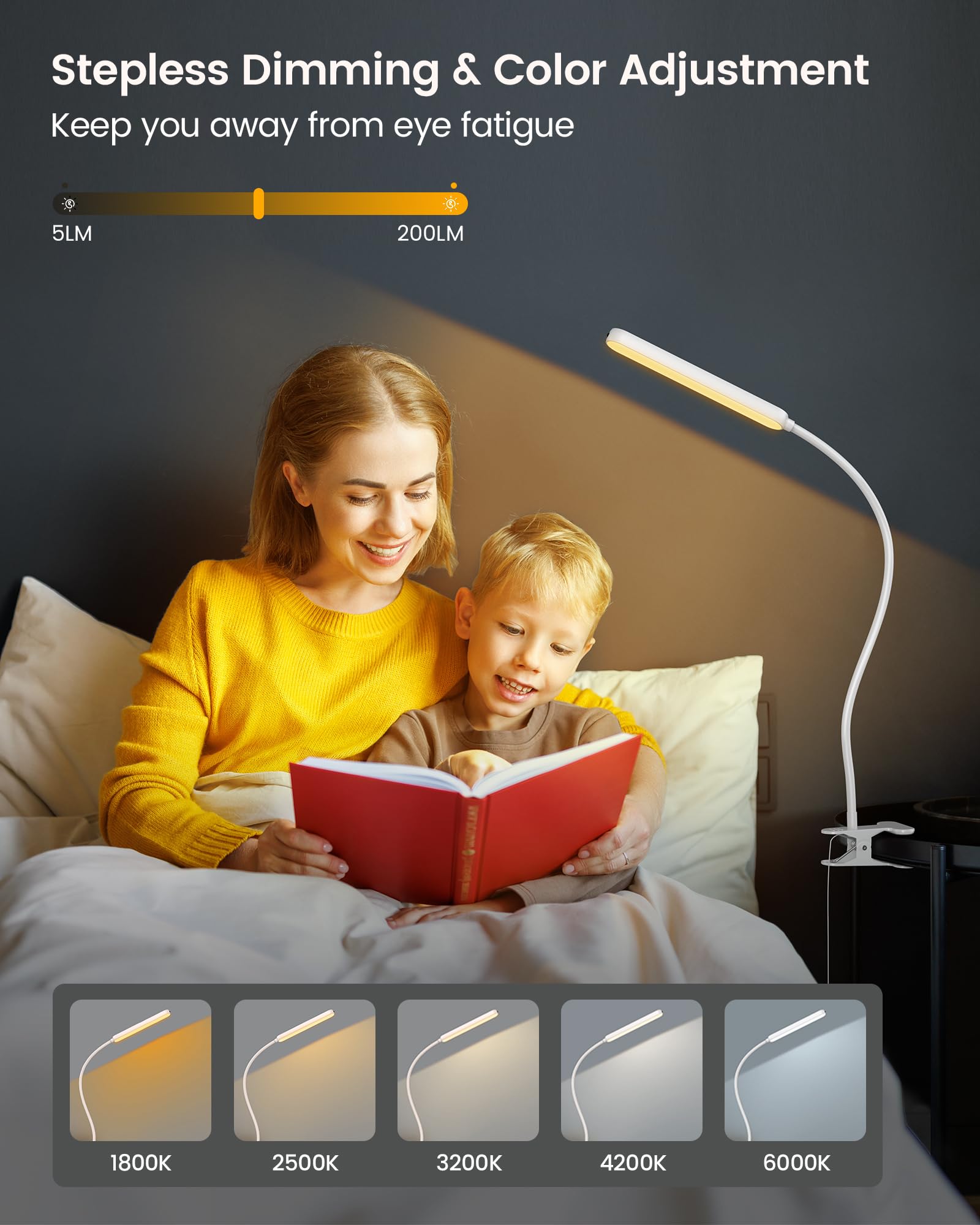Glocusent Clip-On Light, 5W, 38 LED, 5 Color & Brightness, Remote Control, 30-Min Auto Off, White, Model GLCSNTA1901