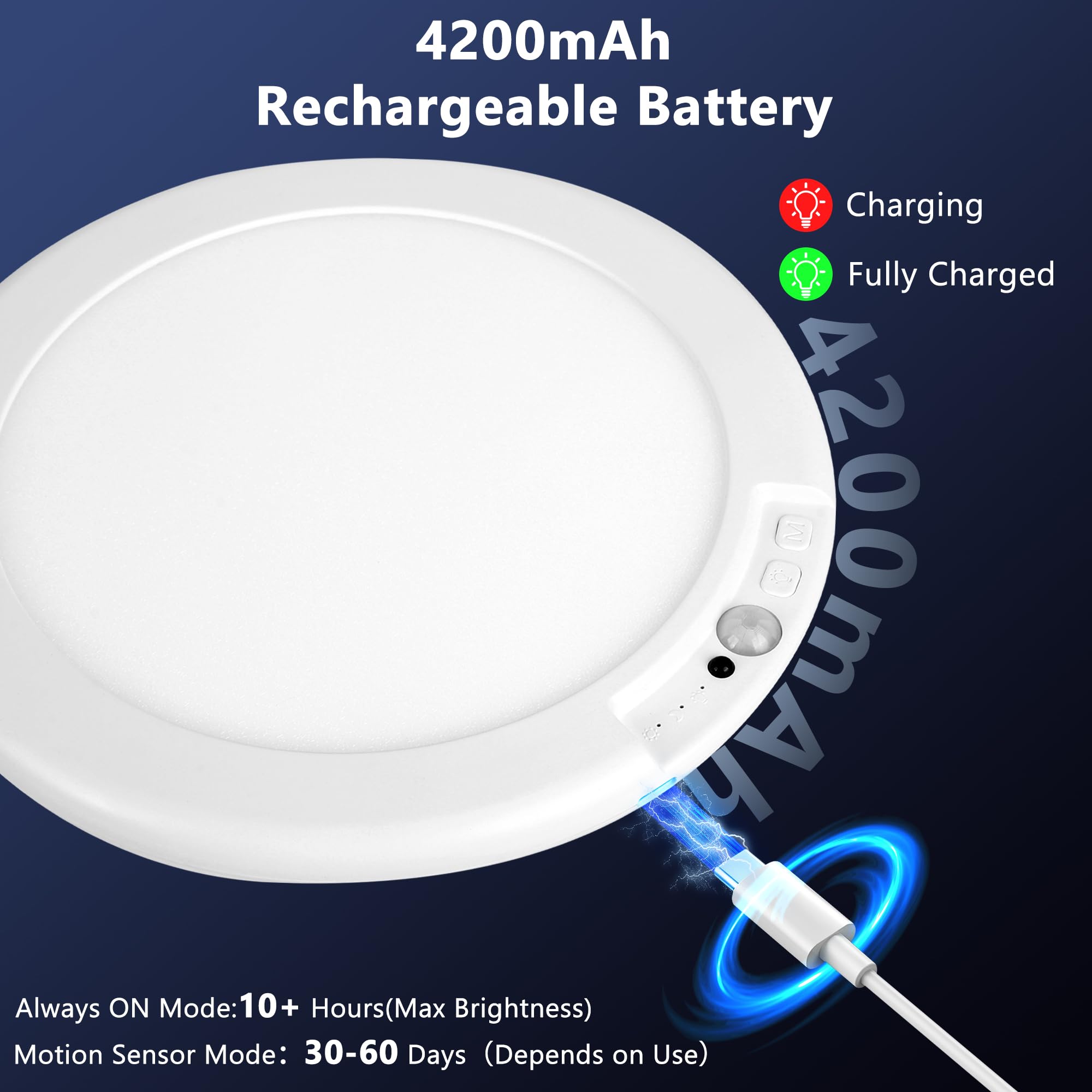 maylit Rechargeable Motion Sensor Ceiling Lights, 2 Pack, Wireless, 3 Color Temperatures, Battery Operated, Plastic, Round Model
