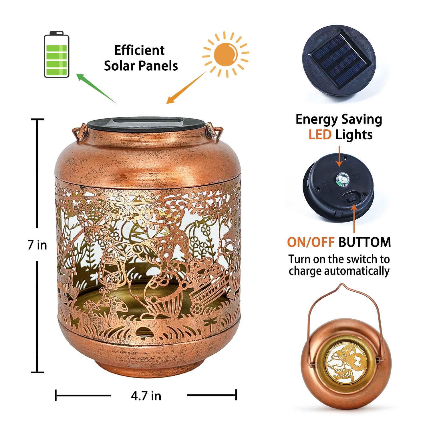 Tiggsy Gnomes Solar Lanterns Outdoor Waterproof,Hanging Solar Lights Gnome Gifts For Women Metal Led Decorative Light For Yard,P