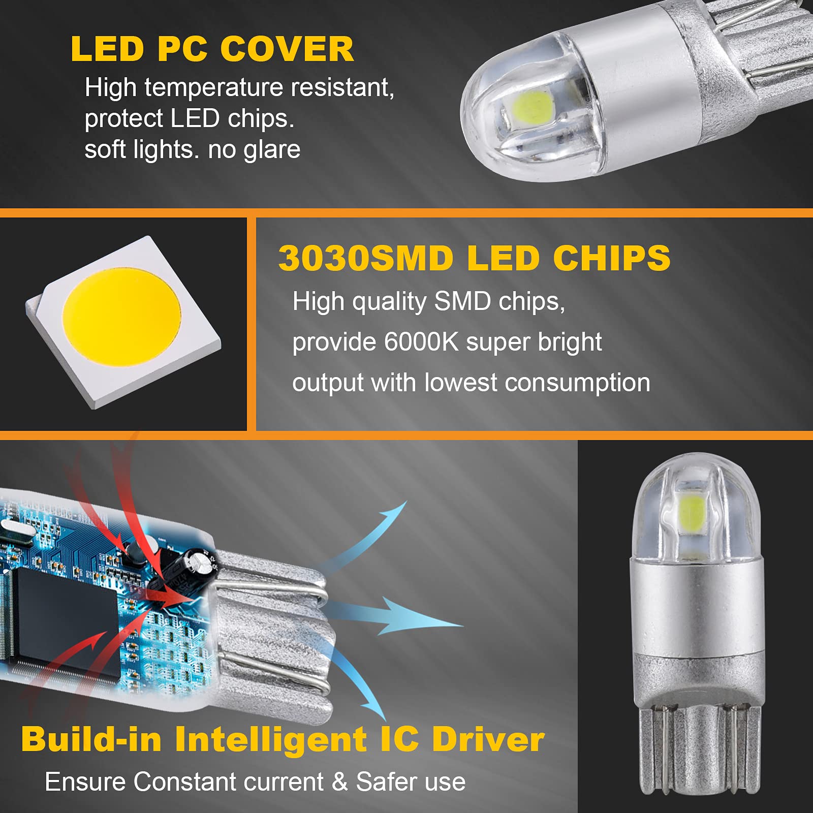 Auxbeam 194 LED Bulb, 6000K White, 3030 Chip T10 2825 Replacement Bulbs for License Plate, Dome, Courtesy Light (2 PCS)