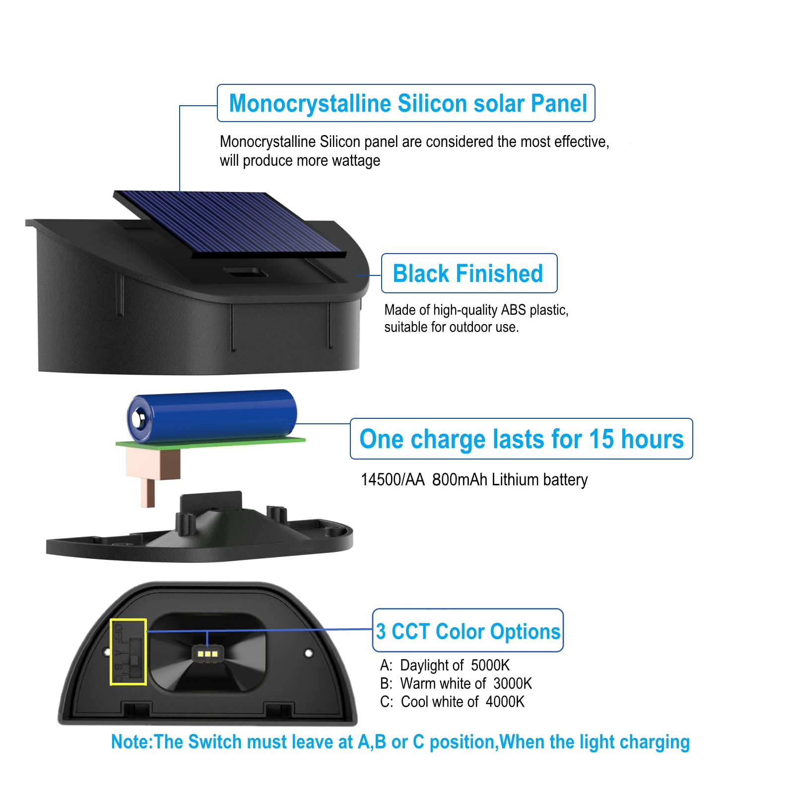 Vwcyl+ Solar Fence Lights,Deck Lights,Step Lights & Stair Lights,Warm White/Daylight/Cool White Options For Yard Garden Deck Sta