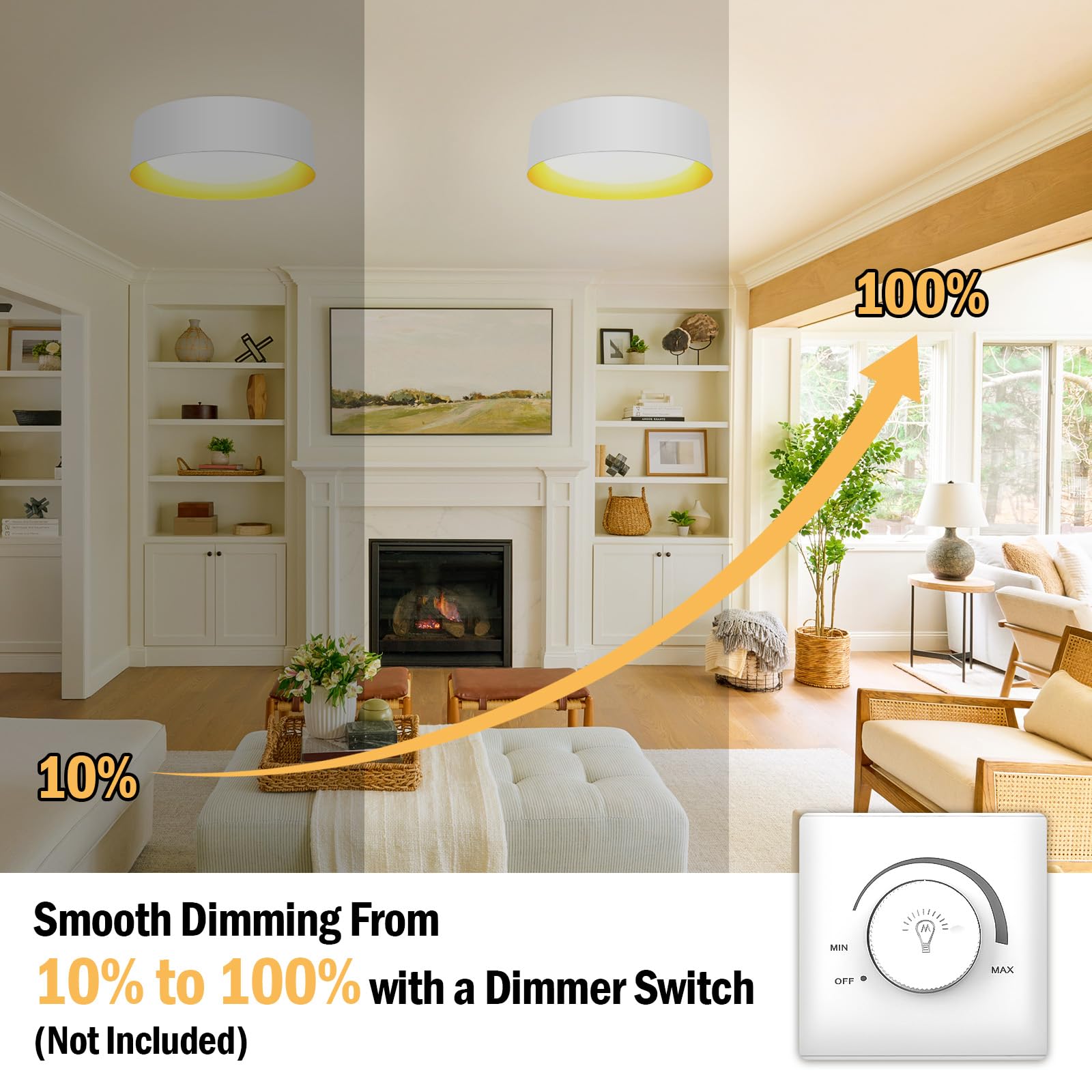 BrightHome Flush Mount Ceiling Light, 25W 2600LM, 13in, Dimmable, Matte White, 5CCT, 2 Pack, Model BLCL401325W