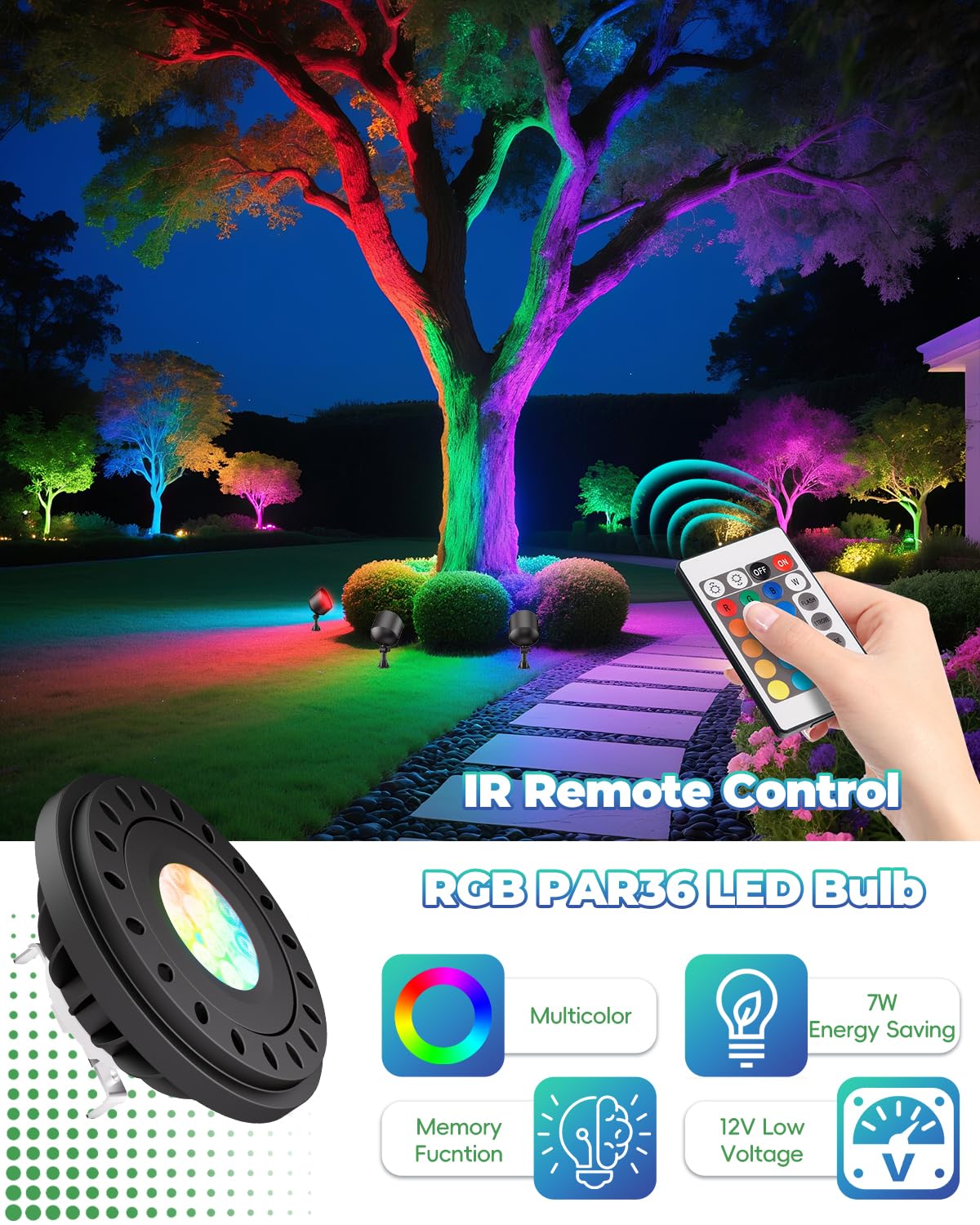 Makergroup PAR36 RGB LED Light Bulb, 7W 2-Pack, Color Changing + Warm White, Remote Control for Outdoor Landscape Lighting