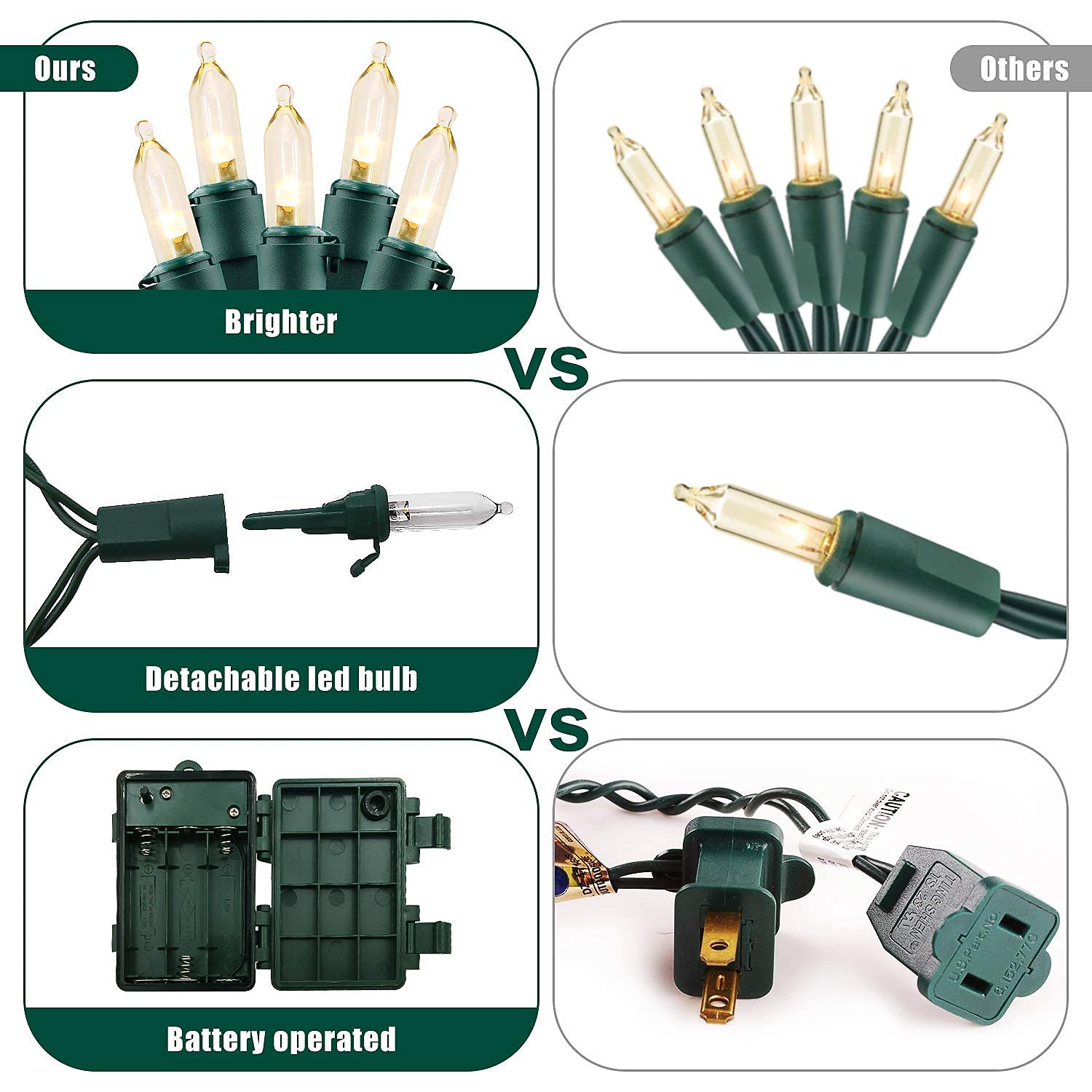 Christmas Lights - Battery Operated String Lights 50 Led String Lights Mini Lights With Auto-Timer And 8 Lighting Modes For Christmas Wreath Party Wedding Garden Home Decoration, Warm White, 2 Pack