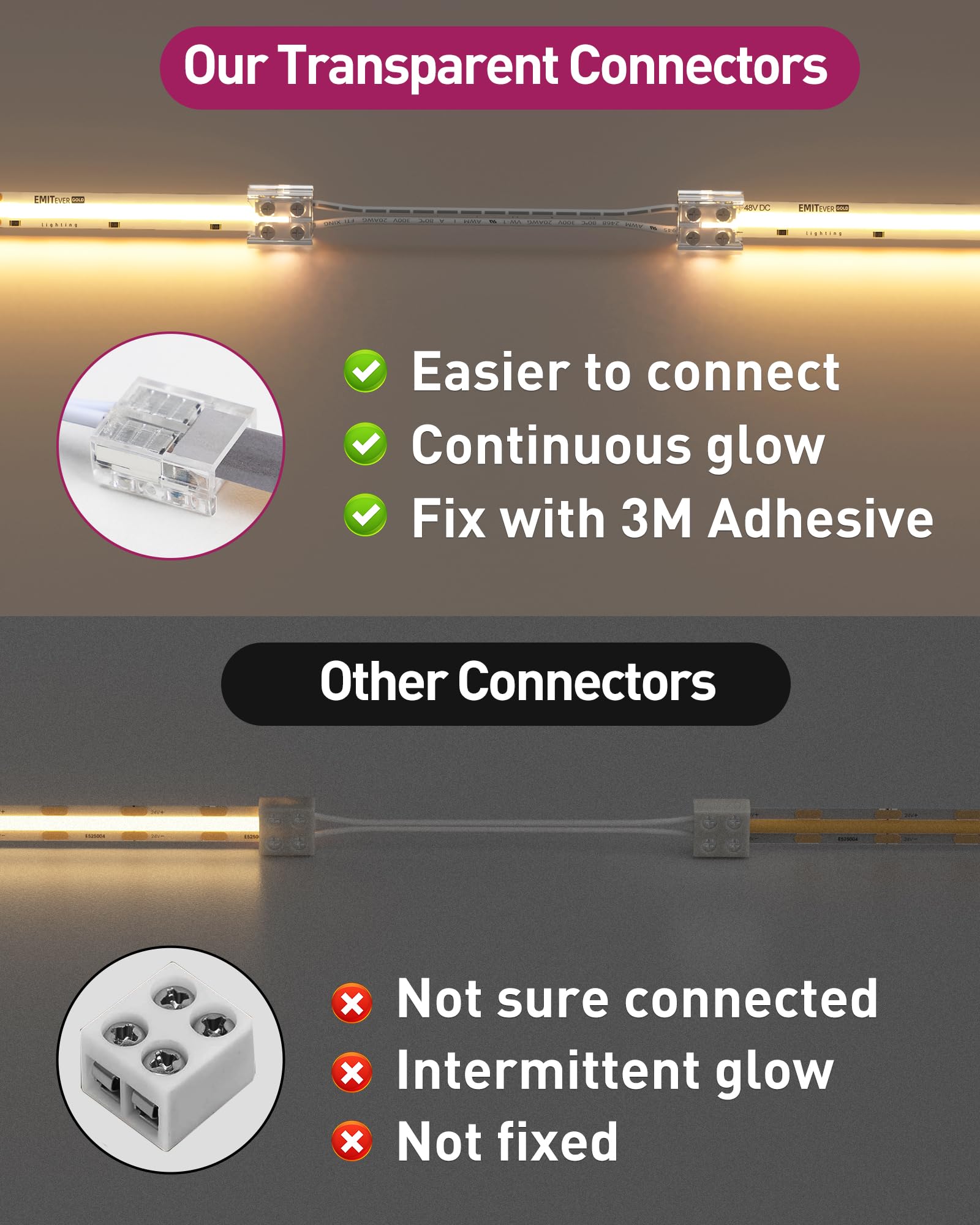 Emitever 10Mm Led Strip Connectors,6 Packs Led Tape Light Terminal Block Connector 2 Pin Solderless Tighten Screw Transparent Wi