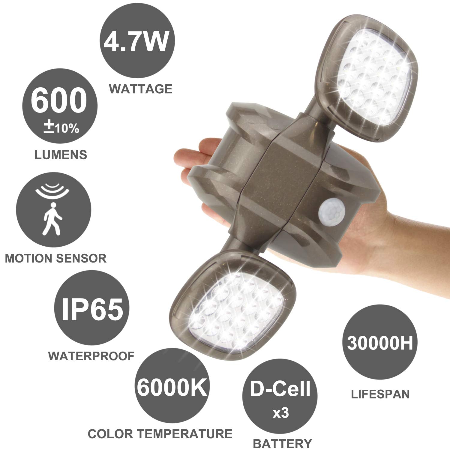 HONWELL Motion Sensor Light Outdoor 32 LED Dual Head IP65 Waterproof Brown Plastic