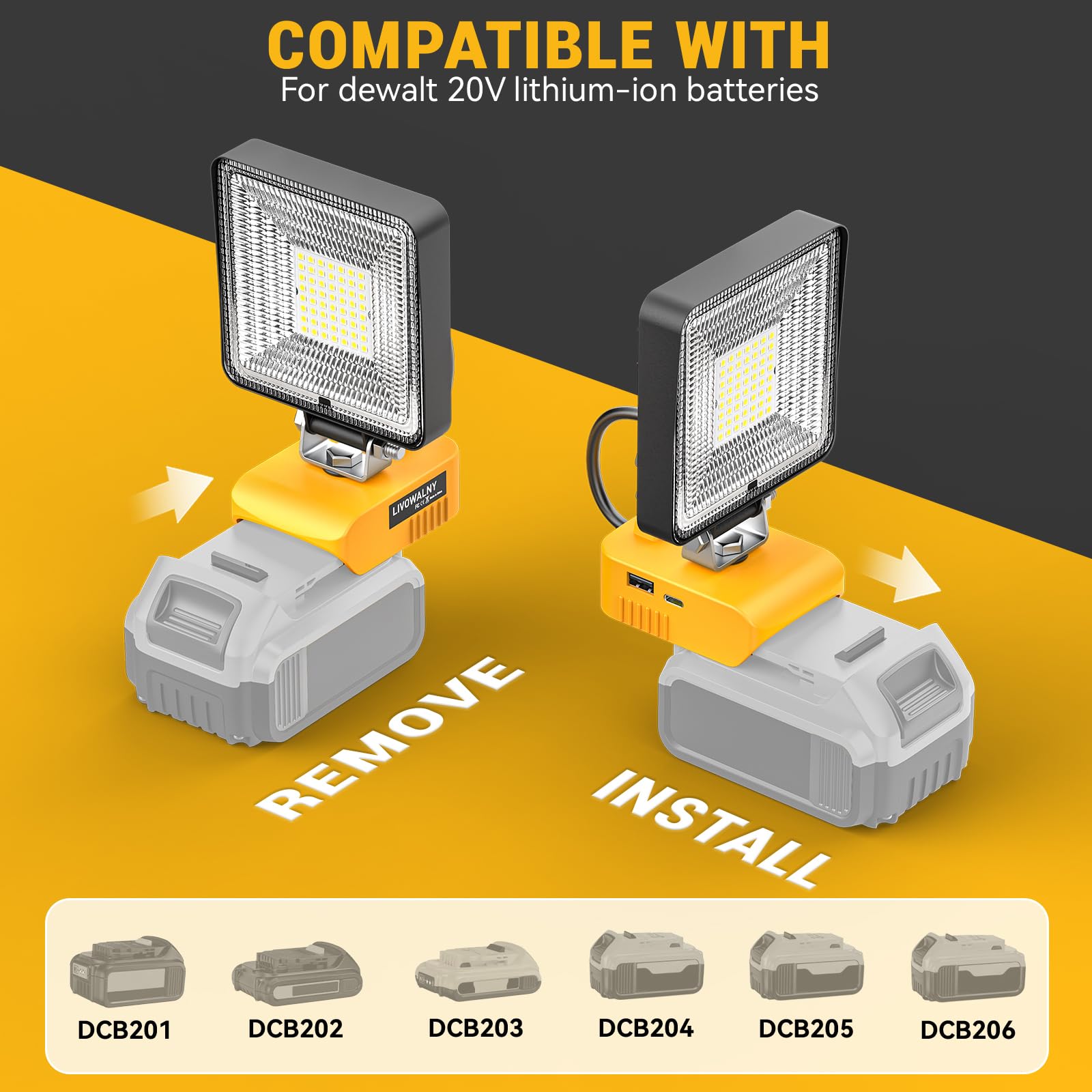 LIVOWALNY 2 PCS Cordless LED Work Light, 30W 3000LM, Dewalt 20V Battery Compatible, USB & Type-C Charging, Portable Flood Flashlight