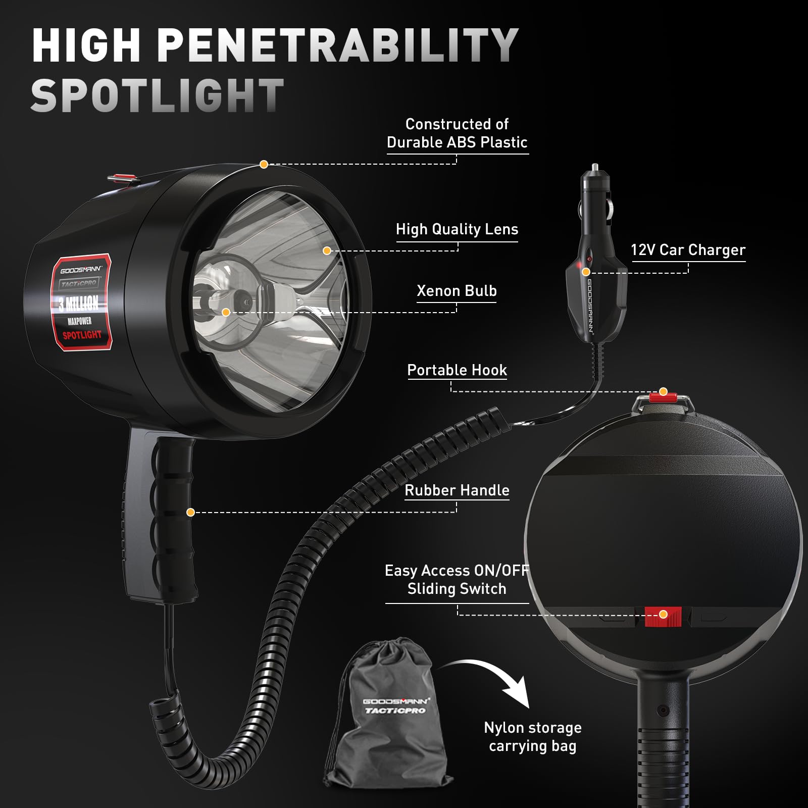 GOODSMANN Spotlight Halogen 1200 Lumen 12V DC Handheld Light, Model 9924-0011-15, Black & Red