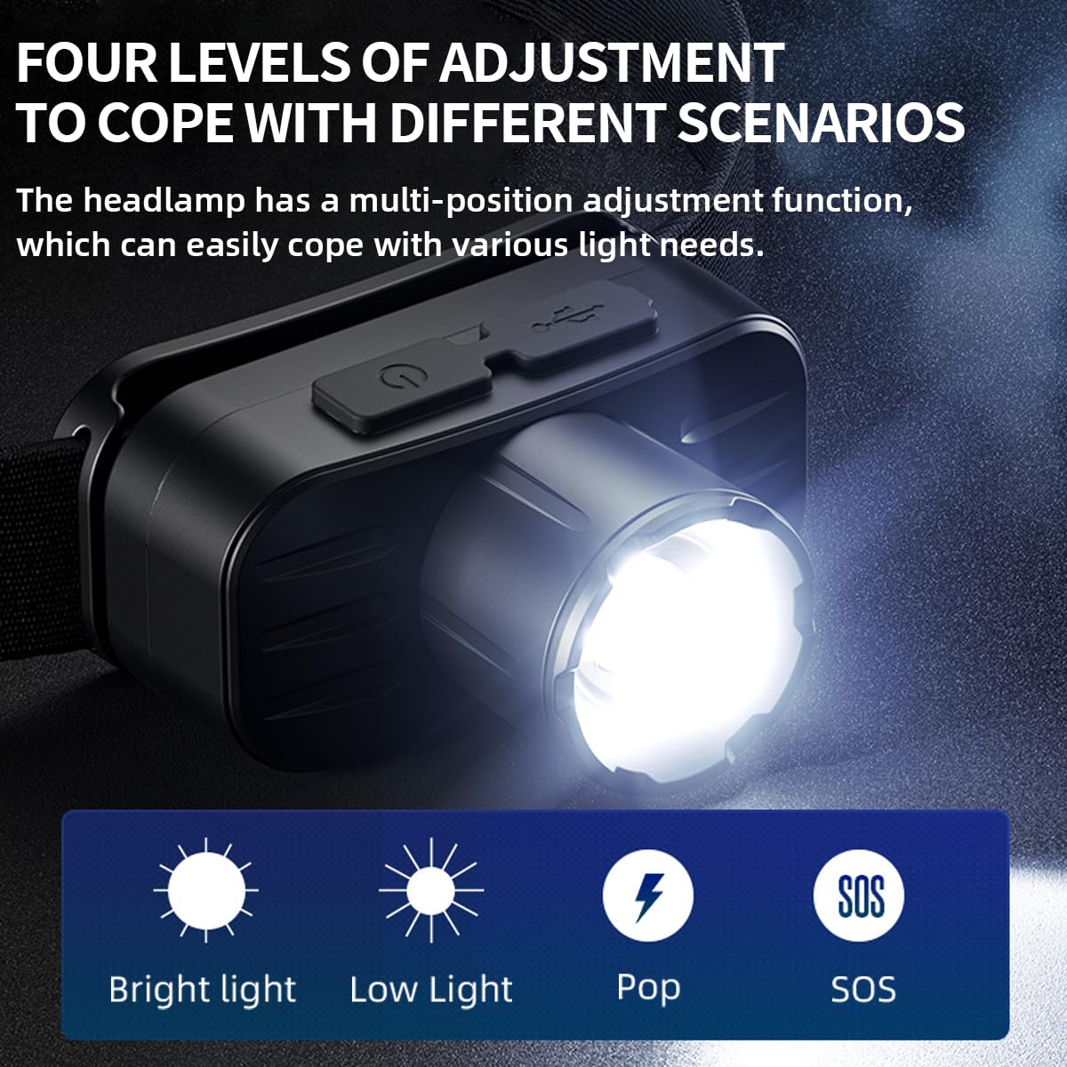SuperFire Rechargeable LED Headlamp, 4 Modes, Zoomable, Waterproof, Small, HL80-BLACK, 2-Pack