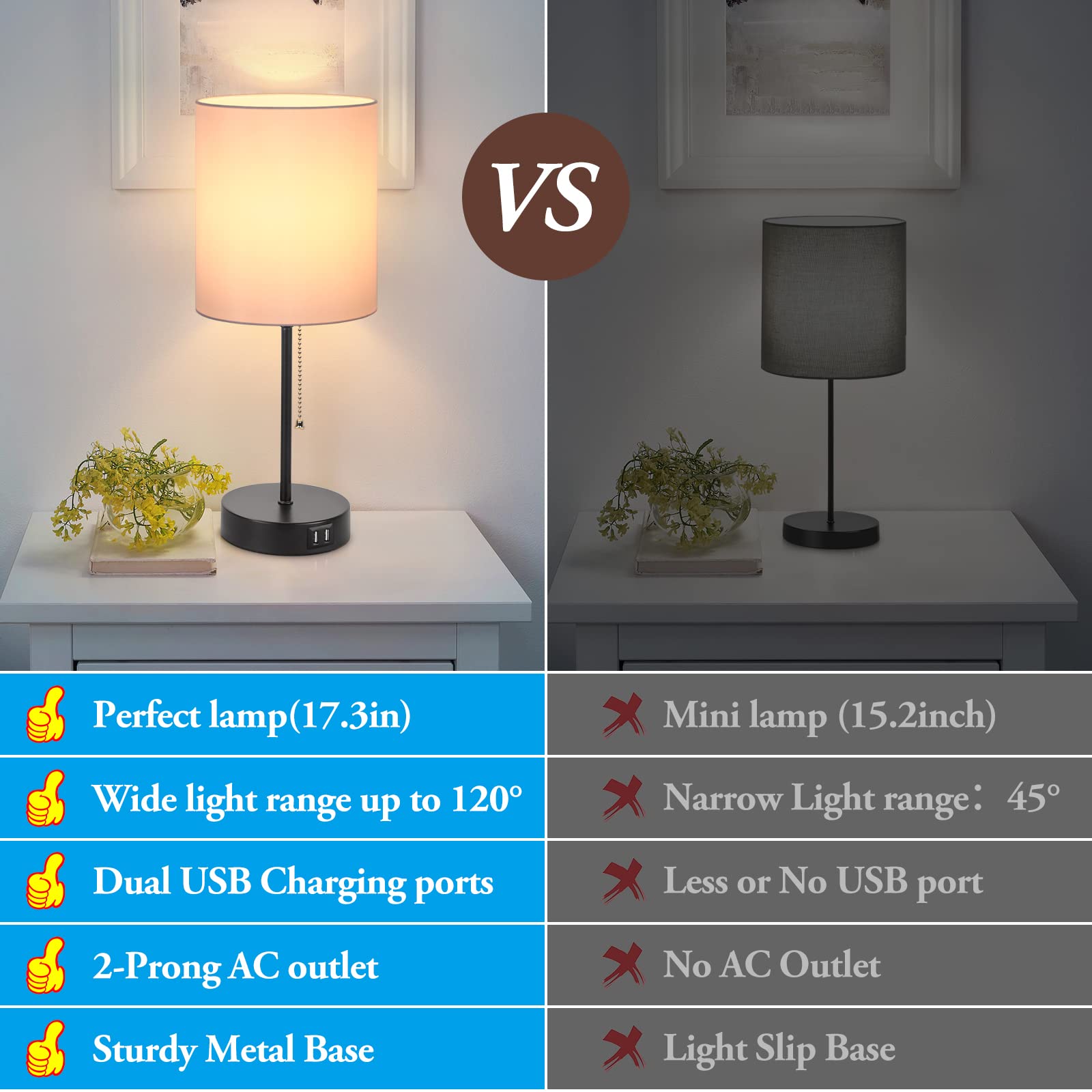 Table Lamps Set Of 2 With Usb Charging Ports, Pink Bedside Lamps With Ac Outlet, Nightstand Lamps With Pull Chain Switch, Minima