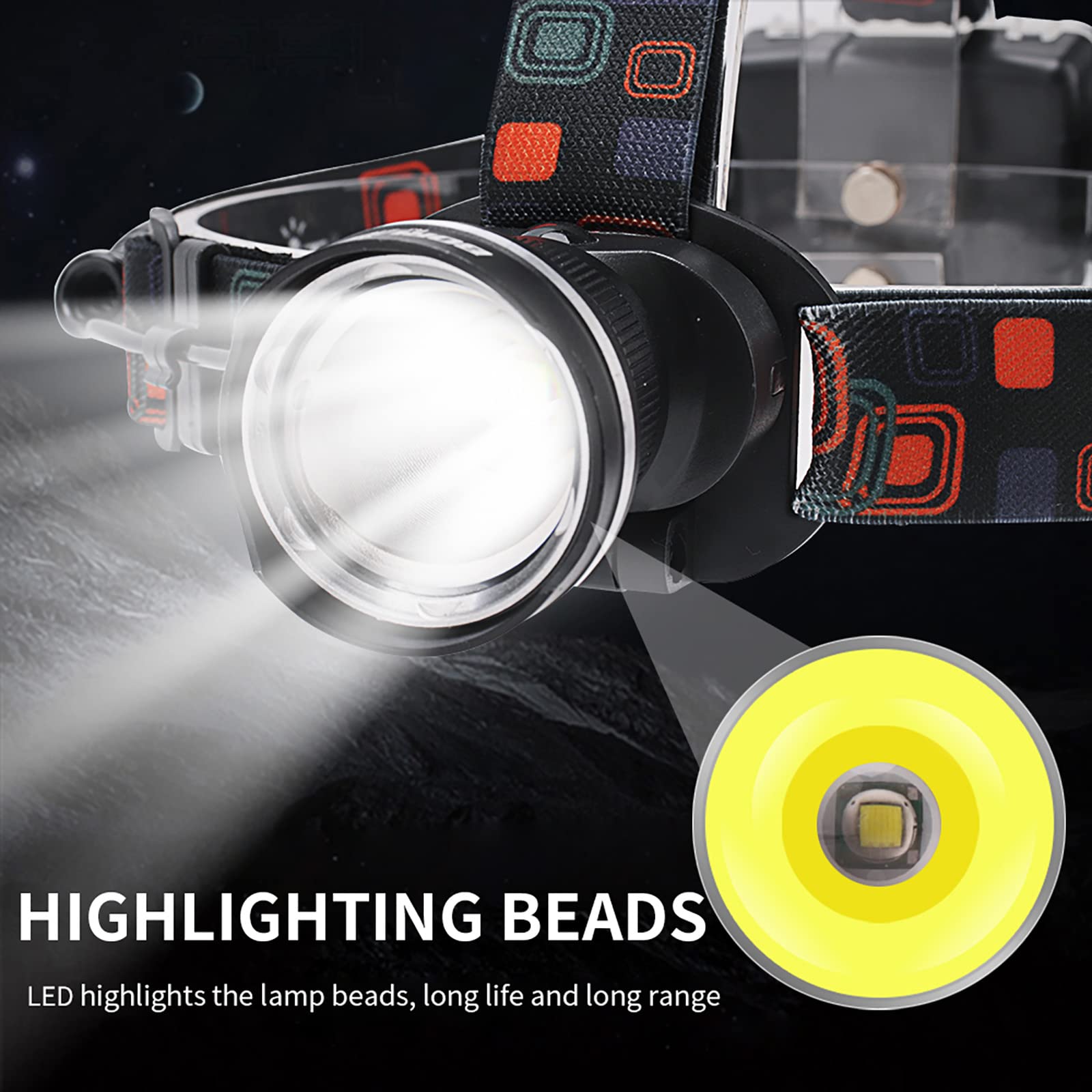 BORUIT RJ-2166 LED Headlamp, 1000 Lumens, 3 Modes, IPX4 Waterproof, Black