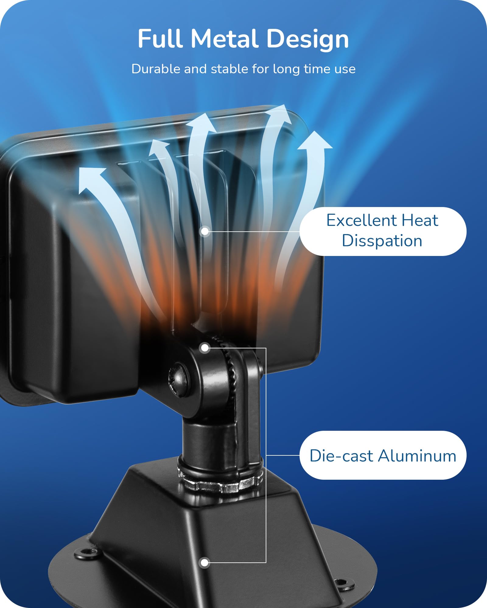 Edishine Led Flood Light Outdoor, 3400Lm 24W Led Security Light, 5000K Daylight White & Cri 70+, Ip65 Waterproof Flood Lights Ou