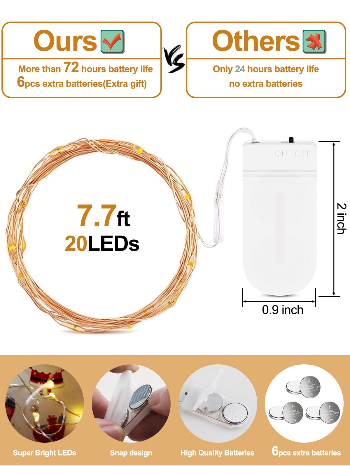 Fibevon Fairy Lights Battery Operated, 12-Pack 7.2Ft W/20 Led Mini Lights Waterproof String Lights For Mason Jar/Centerpiece Table/Bedroom/Wedding/Valentines/Christmas Decoration