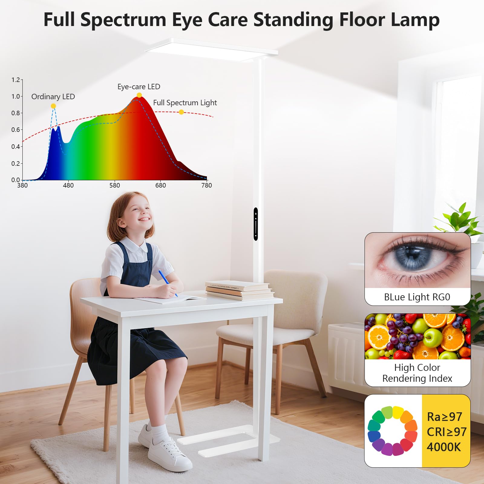 ORITHAM 120W LED Floor Lamp, 10000LM Full Spectrum, 77" Tall, Dimmable, White, Model V031WC-1T for Home & Office