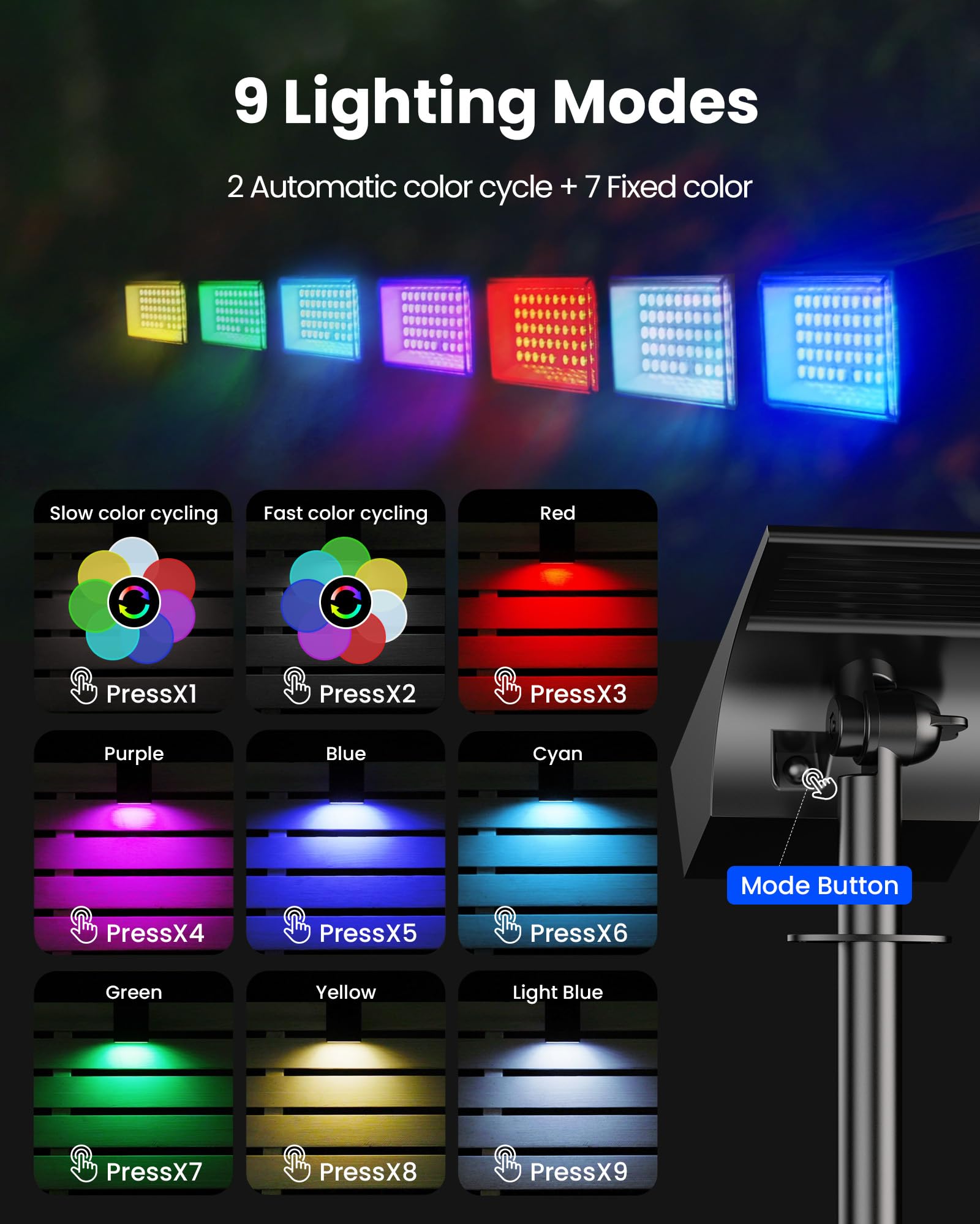 Koicaxy Solar Lights Outdoor Waterproof 6 Pack Ip65  9 Light Modes  Higher Charging Efficiency  Auto On/Off Solar Spotlights For Outside Garden Decor Yard Pathway Patio Holiday Christmas - Rgb Light