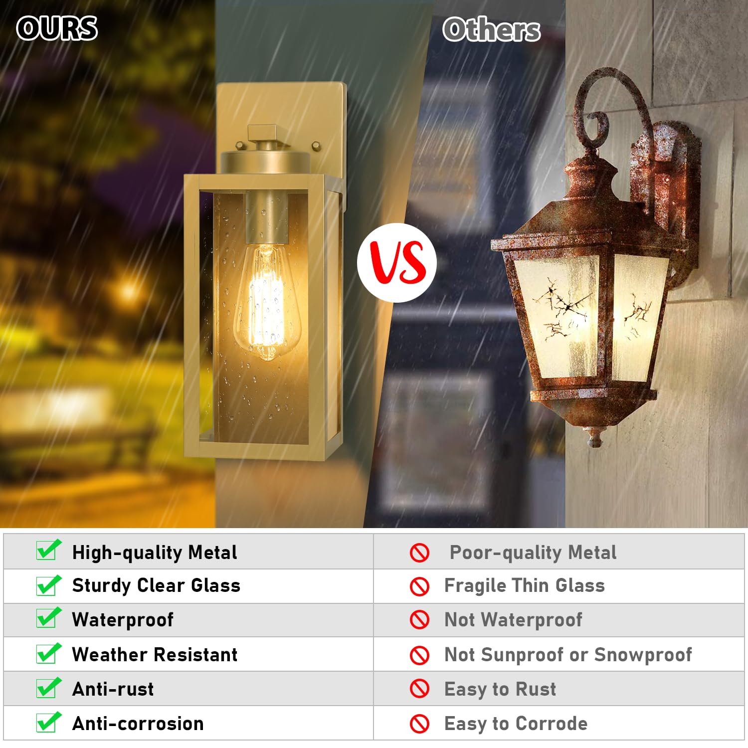 BesLowe 2-Pack Outdoor Wall Lanterns, Waterproof Sconces with E26 Sockets, 12.8" Gold, Modern Design for Porch & Patio