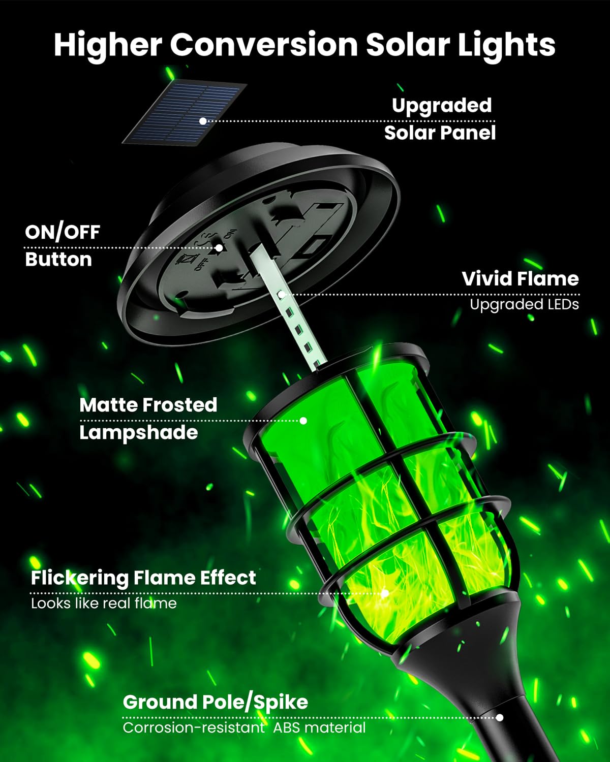 Hmdecor Solar Torch Lights, 4 Pack With Green Flickering Flame, Outdoor Solar Garden Lights, Waterproof For Yard, Patio, Pathway