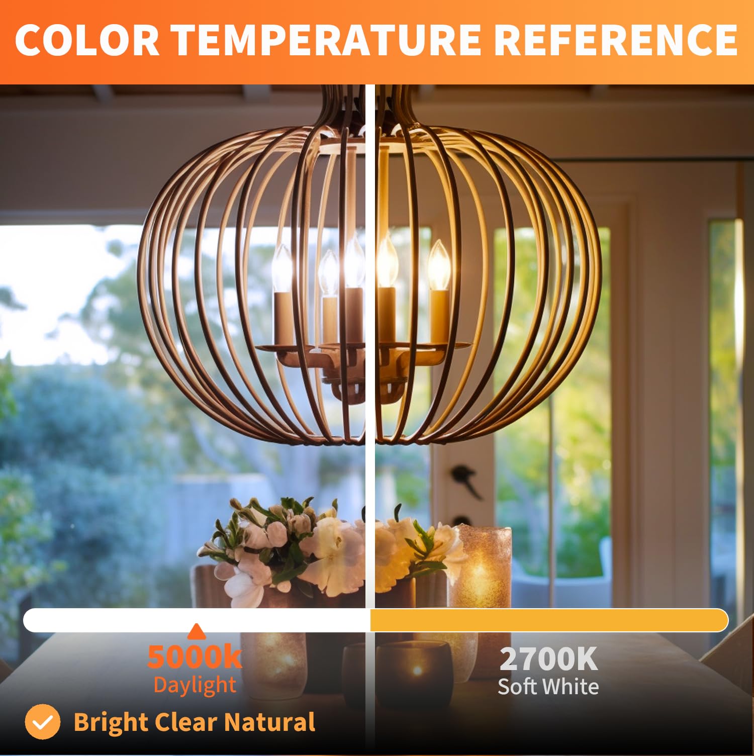 Alampever E26 Led Bulb 60 Watts, B11 Chandelier Light Bulbs, 5000K Daylight Candelabra Led Bulbs, 24 Pack Candle Light Bulbs