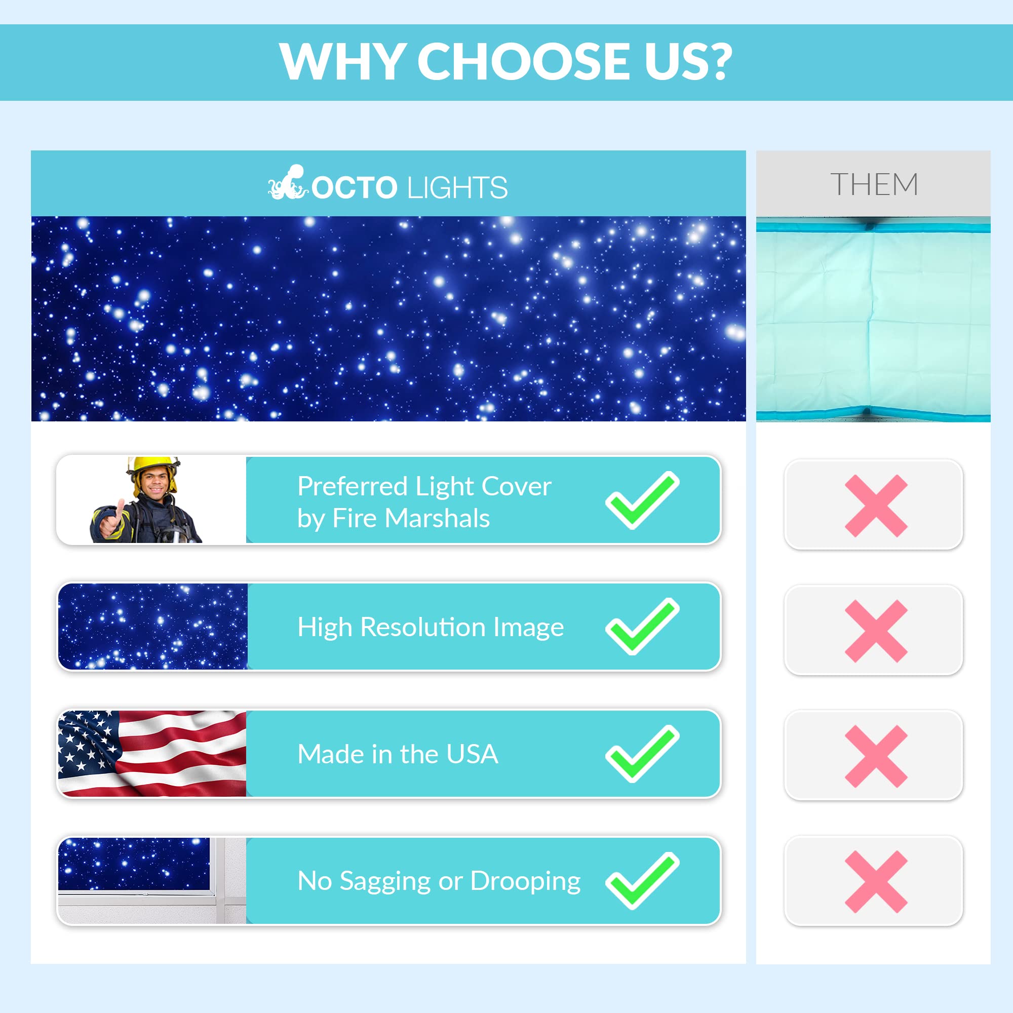 OCTO LIGHTS Fluorescent Light Cover enhanced Backlit Film 2x4 4pk Starry Night Model 001