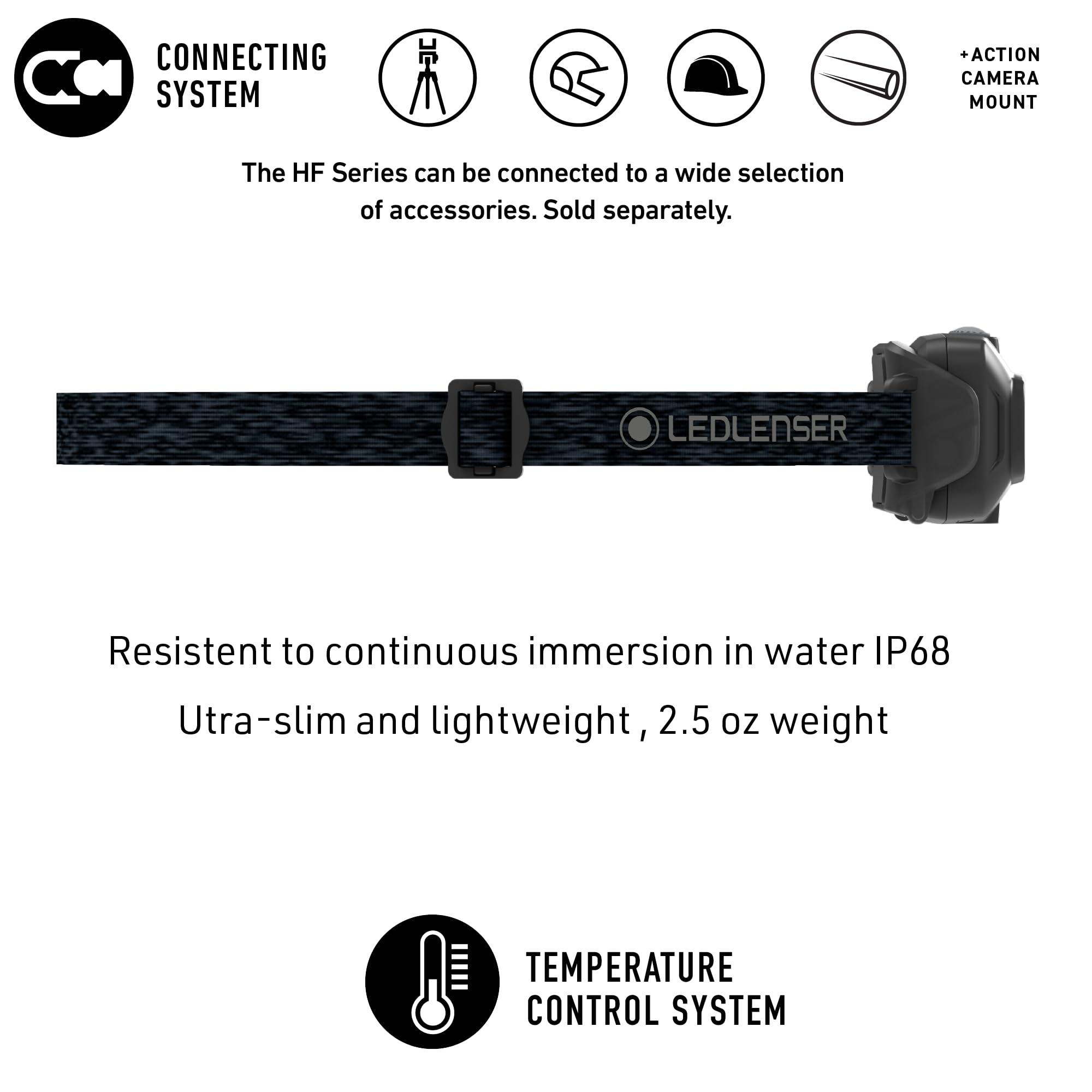 Ledlenser Hf4R Core Hands Free, Rechargeable Headlamp, Water Resistant, 500 Lumens, Black