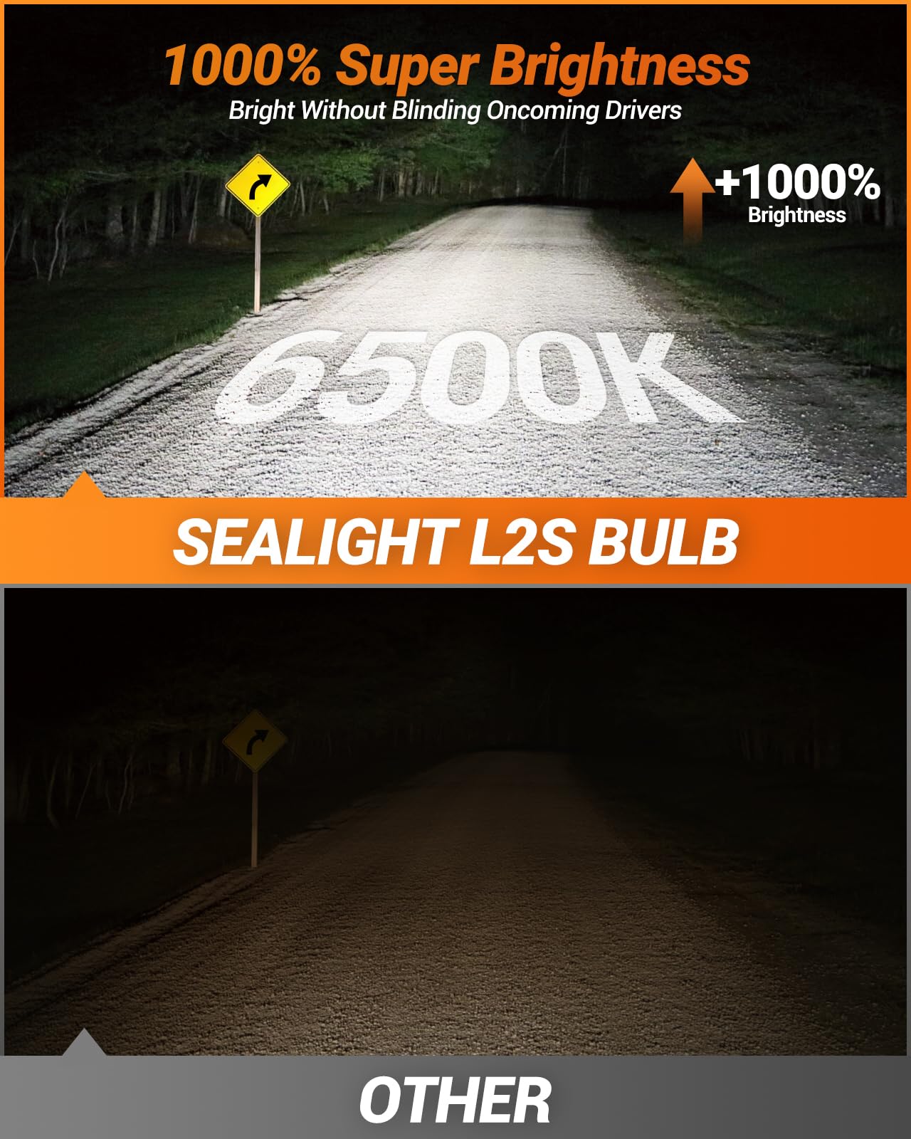 SEALIGHT H13/9008 LED Bulbs Hi/Low Beam 50,000LM 6500K Cool White, 10X Brighter, Long Life, Plug and Play, Pack