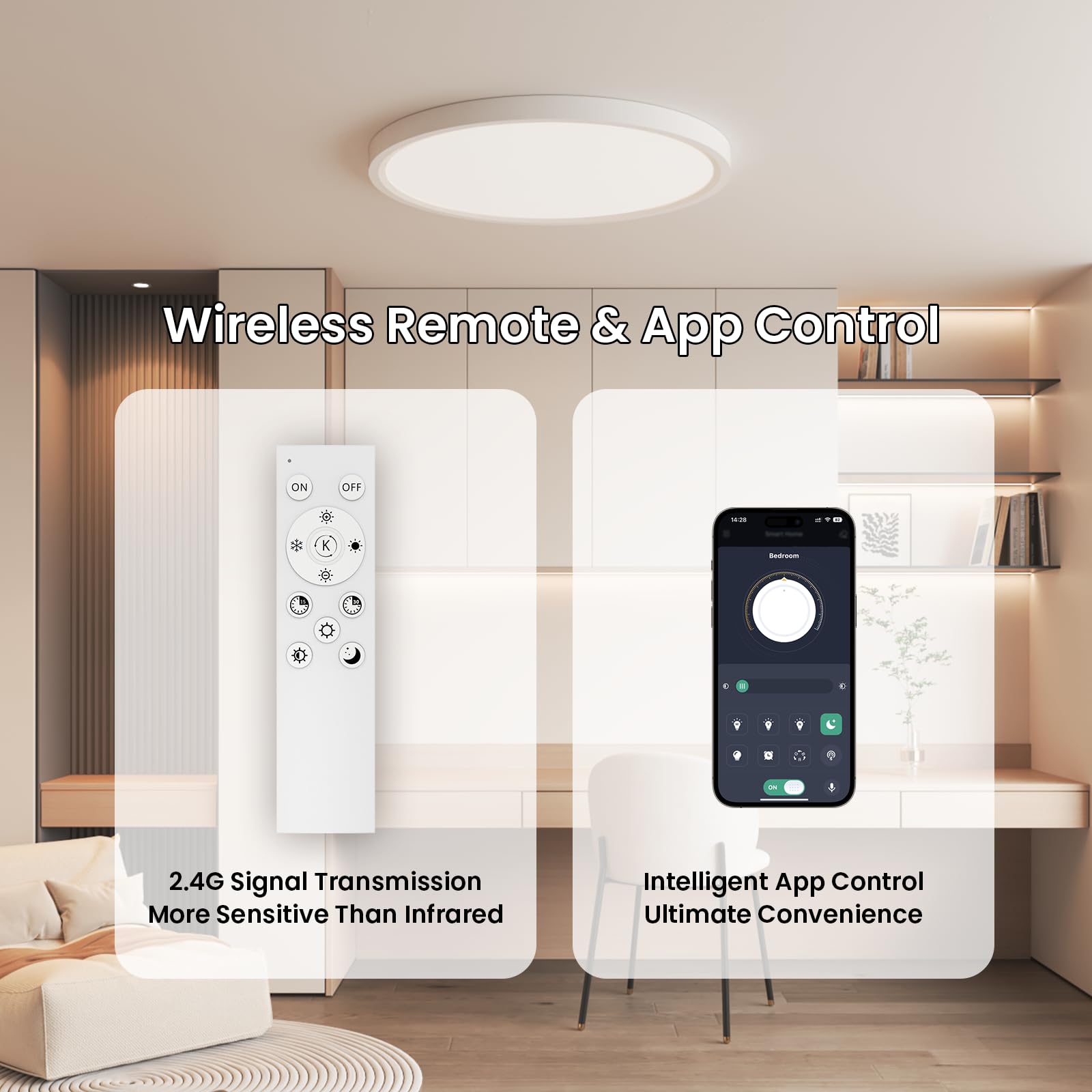 Aphyni Flush Mount Ceiling Light With Remote Control,12In 3Cct [2700K-6000K] Dimmable,Round Ultra-Thin Plafonnier With Smart App