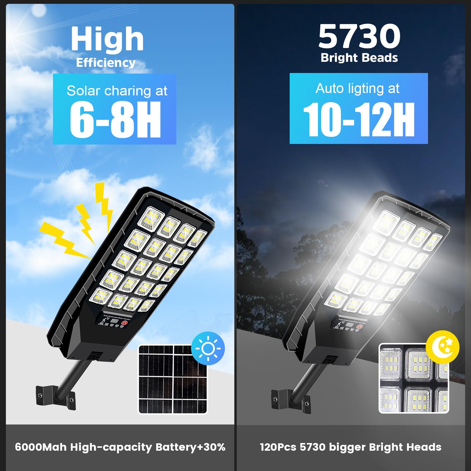 JWT Solar Street Lights - 2 Pack Waterproof Flood Light with Motion Sensor & Remote Control, 6500K, Black, Model JX-177-2