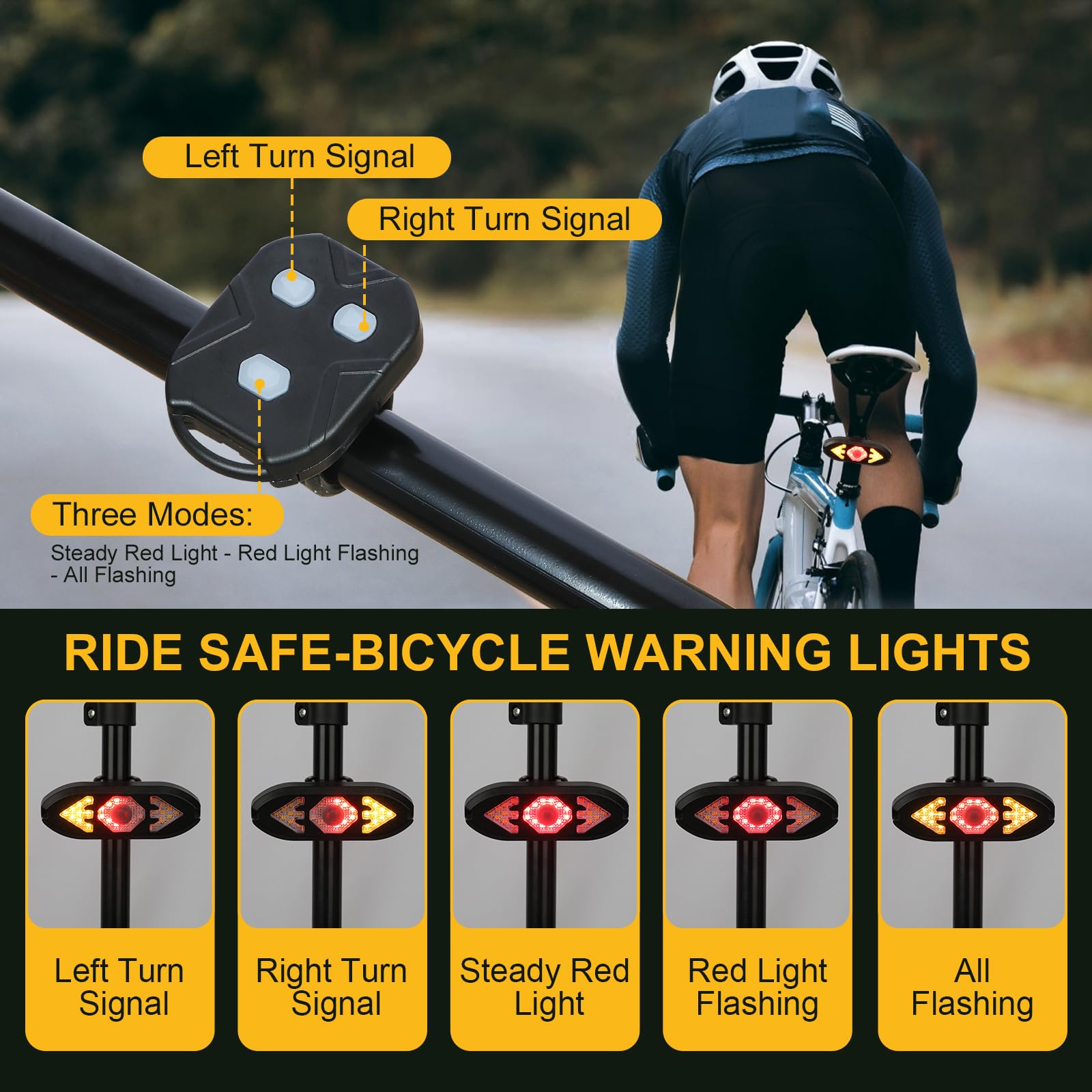 JINKEY Smart Bike Tail Light - USB Rechargeable Wireless with Turn Signals, Waterproof, Transparent, Model: Bike Turn Signals