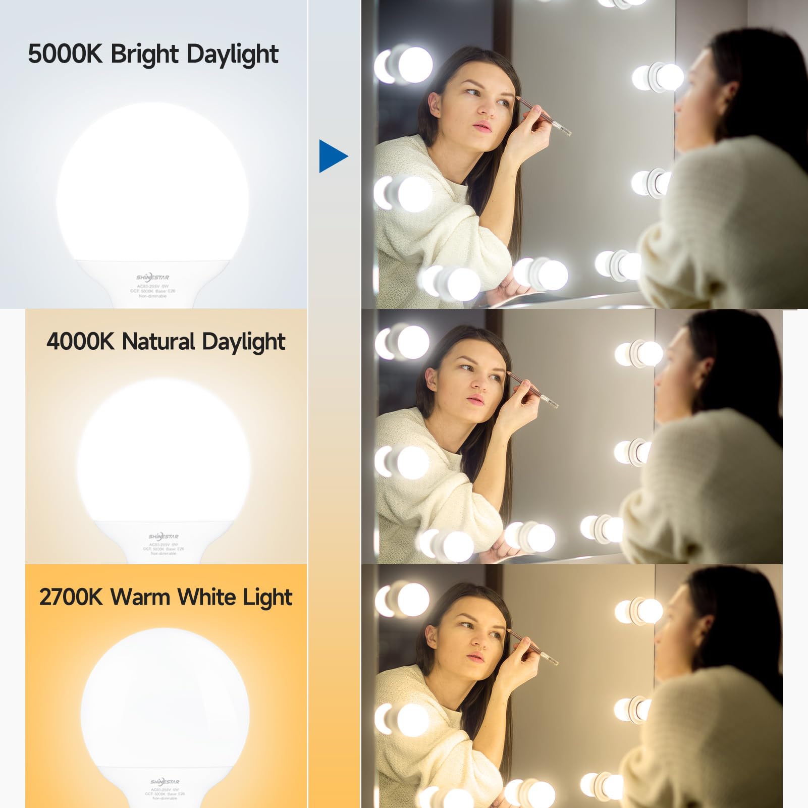 Shinestar 4-Pack Vanity Light Bulbs  60W Equivalent  5000K Daylight  G25 Led Globe Light Bulbs For Bathroom  E26 Medium Base  Non-Dimmable