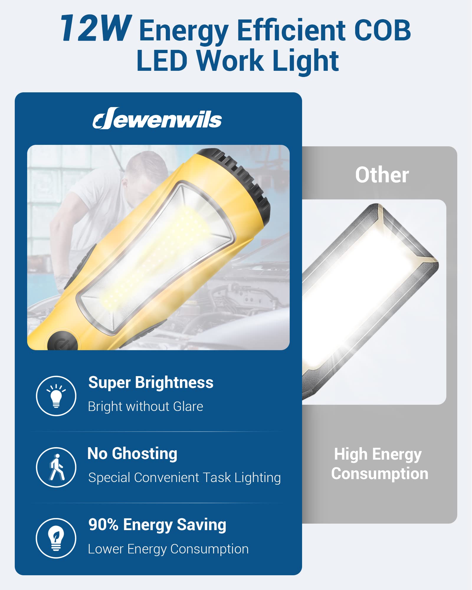 Dewenwils 25Ft Cob Led Work Light, 1200Lm Led Trouble Light, Extra Long Handheld Corded Work Lights With Strong Magnet, Swivel Hook, Etl Listed