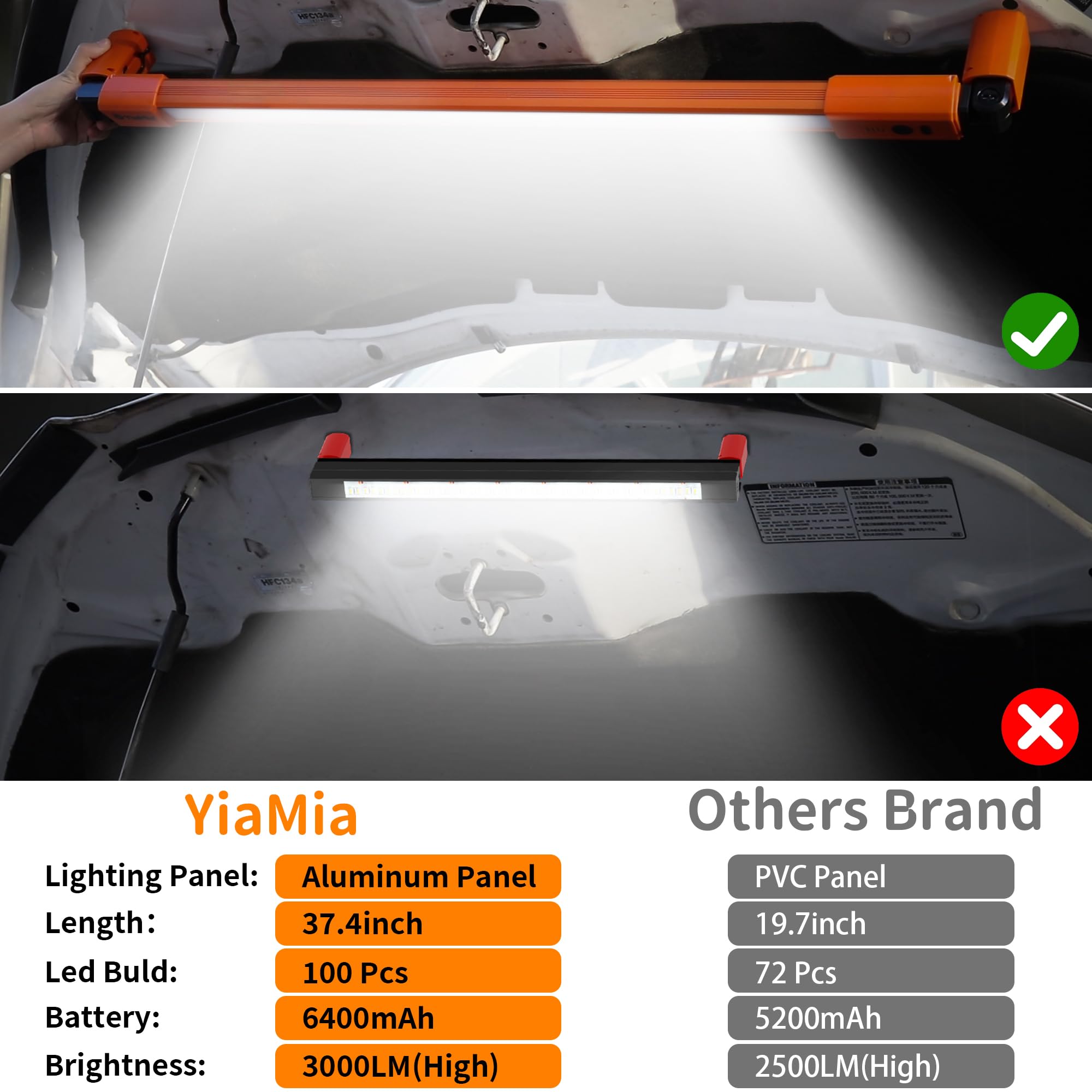 Aluminum Panel 37.4Inch Long Rechargeable Underhood Work Light, 6400Mah Led Work Light Bar With Magnetic And Hooks, Cordless 3000Lm Bright Work Light For Car Repairing Emergency Garage Workshop