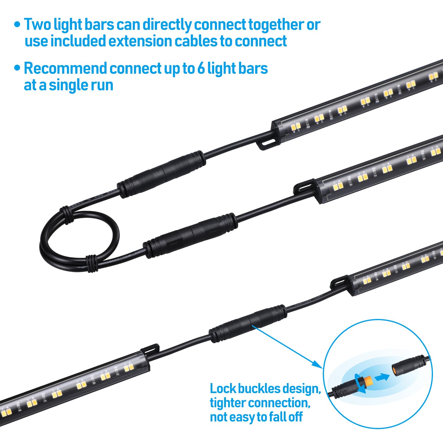 Torchstar Led Safe Lighting Kit 3Cct, (6) 12 Inch Linkable Light Bars, Motion Sensor, 3000K/4000K/5000K Selectable, 900Lm Safe L