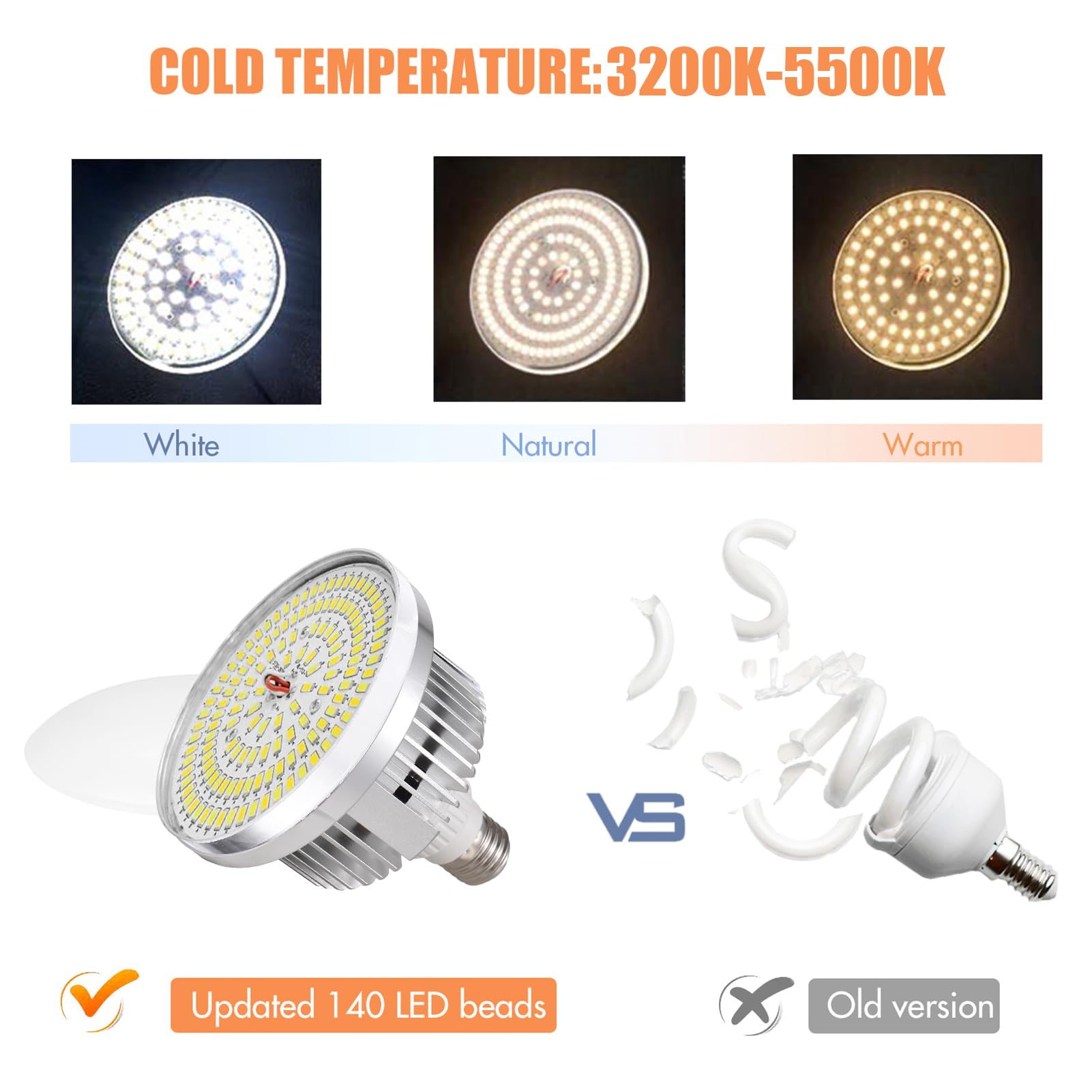 Andoer 85W LED Photography Light Bulb, Adjustable Brightness, E27 Mount, 3200K-5500K, 2 Pack, White & Silver