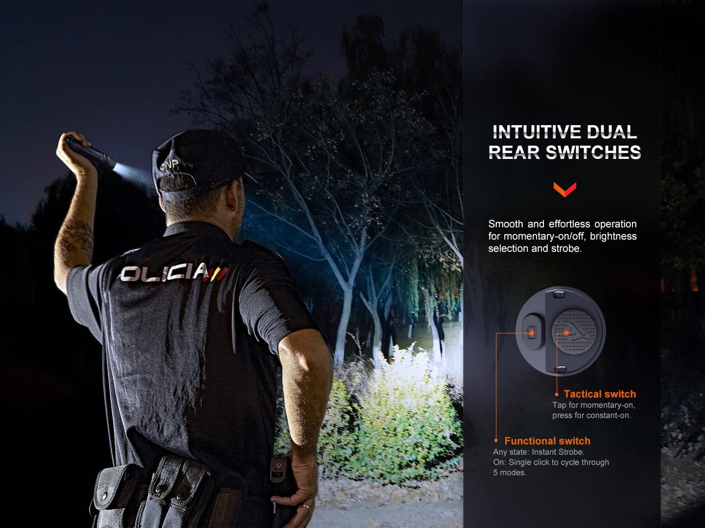 Fenix Pd36R Pro High Lumen Tactical Flashlight, 2800 Lumen Dual Rear Switches Usb-C Rechargeable With Battery And Lumentac Organizer