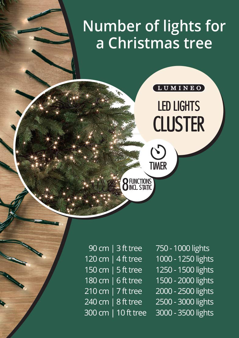 Lumineo LED Multi-Colored Christmas Cluster Lights Set, 44.5ft Green Wire, Model 780093, Metal/Plastic