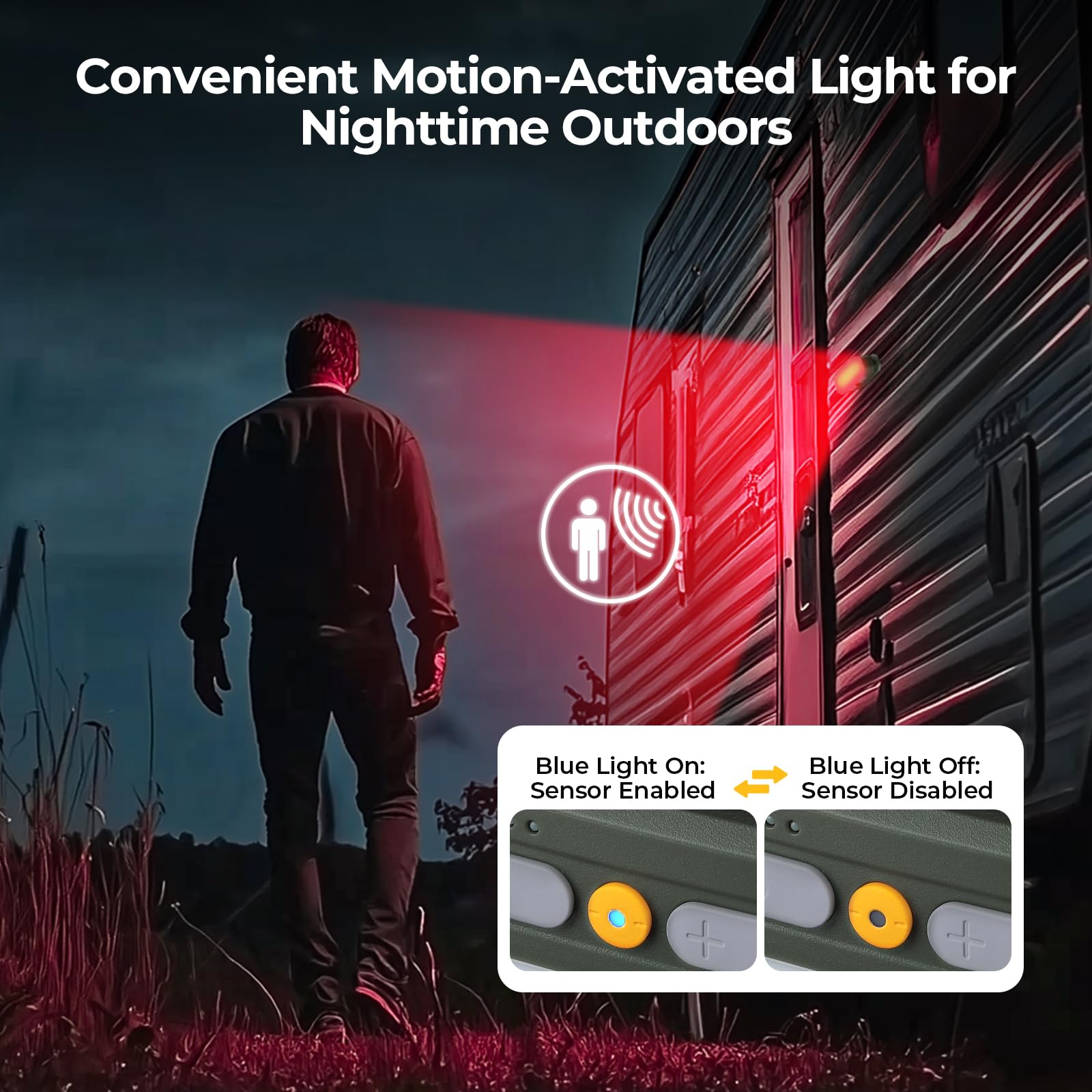 BougeRV Movable Area Light, Rechargeable Camping Lantern, 3200mAh Portable Camping Light, IP65 Waterproof, Camp Lamp for Tent, P