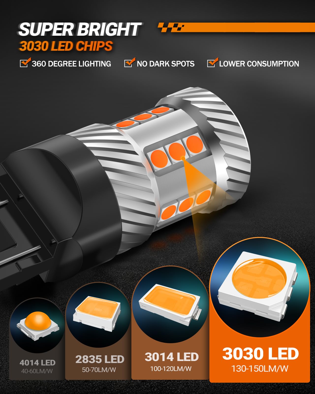 SEALIGHT 7443 LED Bulbs Turn Signal, 2700K Amber Yellow, Pack of 2, Compatible with 7444NA, 7441, 7444, 744