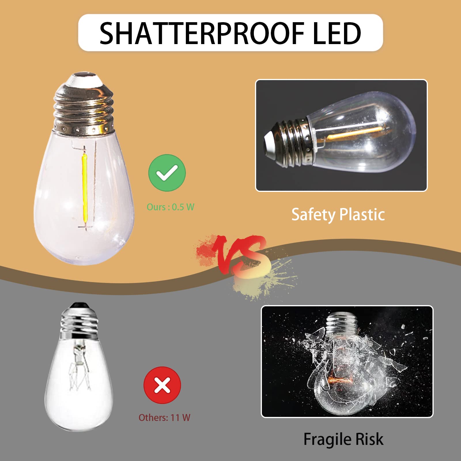 IPStank Solar String Lights 50FT, 15 Dimmable Shatterproof Edison Bulbs, Waterproof Color Changing, Multicolor, Model YGM-S14-15S