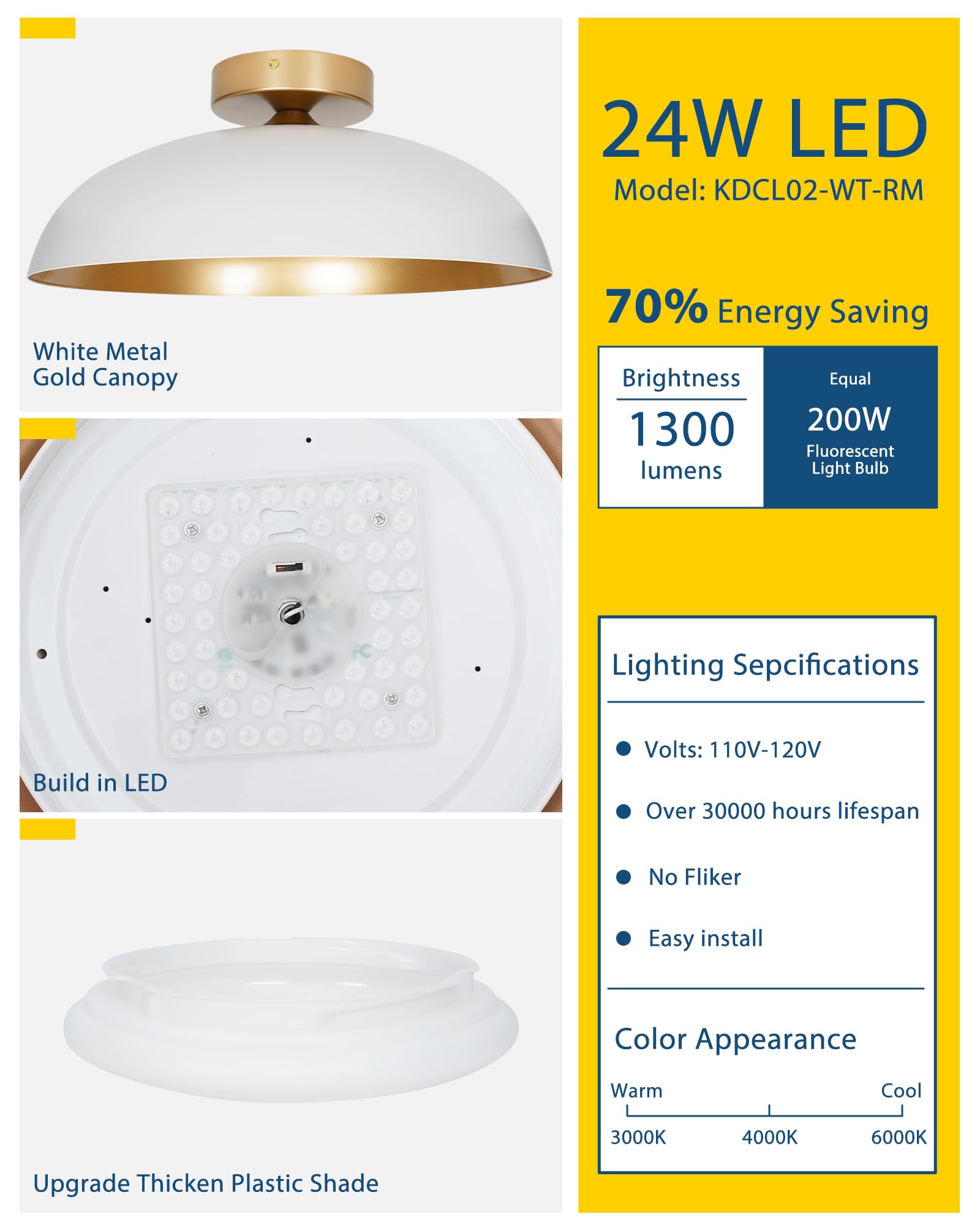 Kudos Ceiling Light Fixture,16-Inch Dimmable Led Flush Mount Ceiling Light With Remote Control, 24W/1300Lm Ceiling Lamp For Living Room, Kitchen,3000K-6000K Adjustable,Kdcl02-Wt-Rm