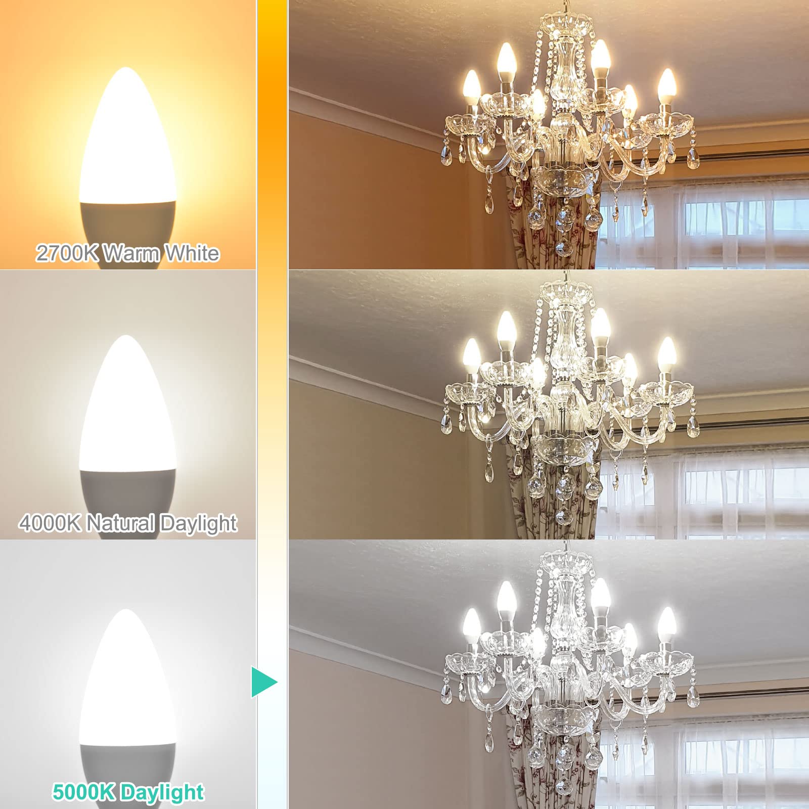 Hansang Led Candelabra Bulbs 6 Watt (60 Watt Equivalent),Daylight 5000K,600Lm Ra>83,Candle Bulb Base E12 For Chandelier B11 Ceil