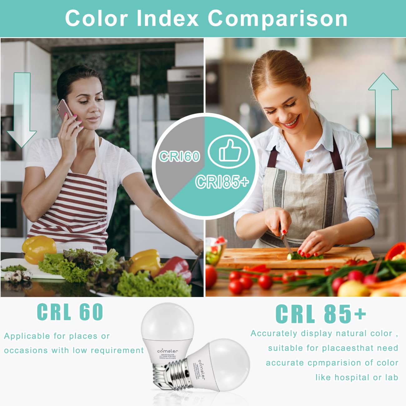 Comzler Led Refrigerator Light Bulb, E26 Led Bulbs 60 Watt Equivalent, A15 Appliance Small Bulbs E26 Base With 4000K Natural Whi