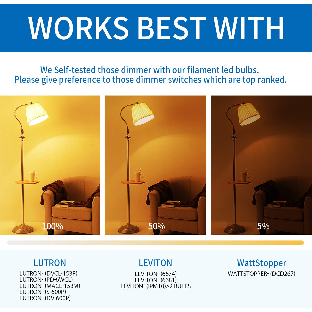 Anwio Vintage Edison Light Bulb St21 Led Filament Bulb 7W(60 Watt Equivalent) Dimmable 2500K (Amber Glow) Warm White E26 Medium