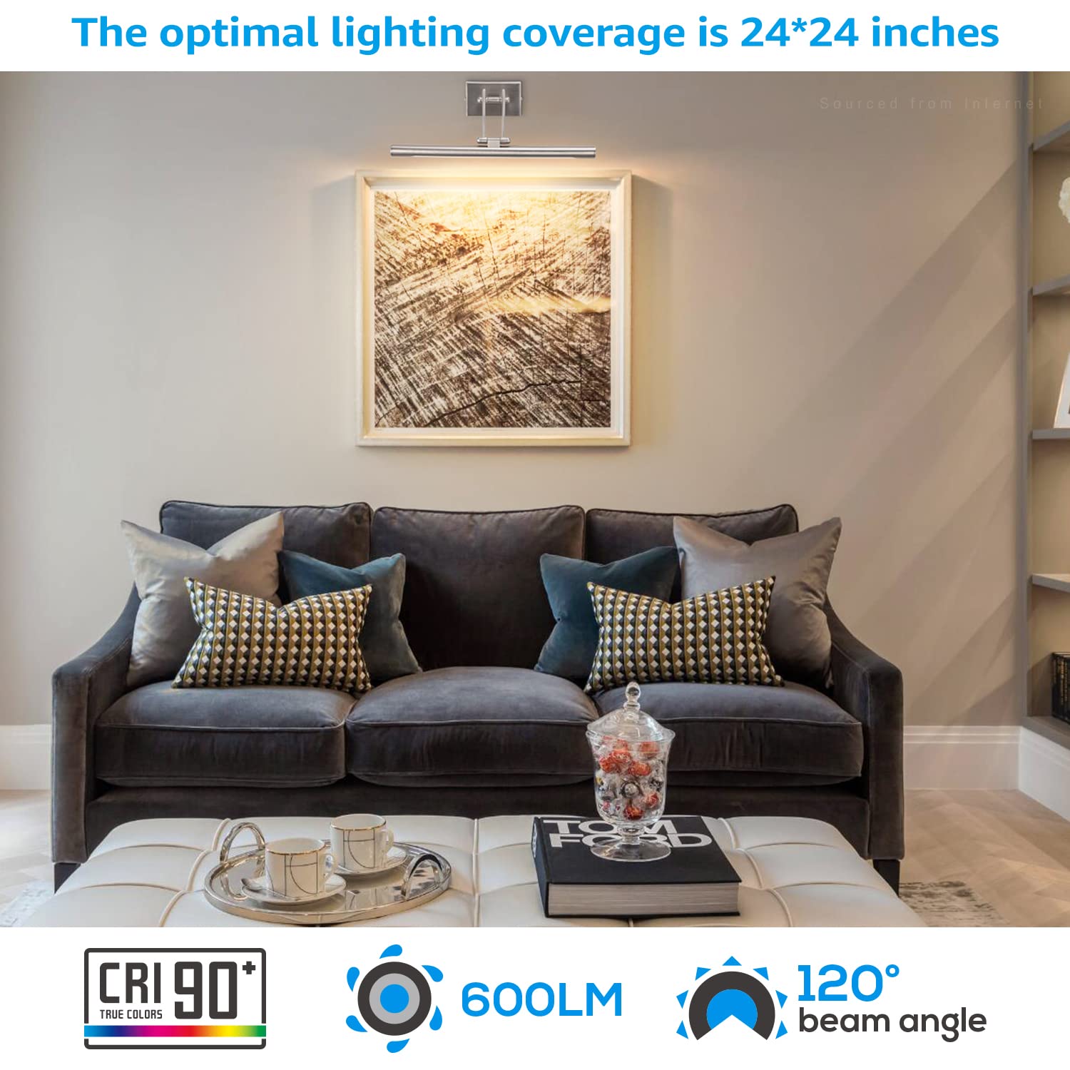 Leonlite 3Cct Dimmable Led Picture Light, 2700K/3000K/4000K Selectable, Cri90 Swivel Full Metal Picture Frame Light For Wall Art, Painting, Artwork, Portrait, Plug-In & Hardwired, Satin Nickel
