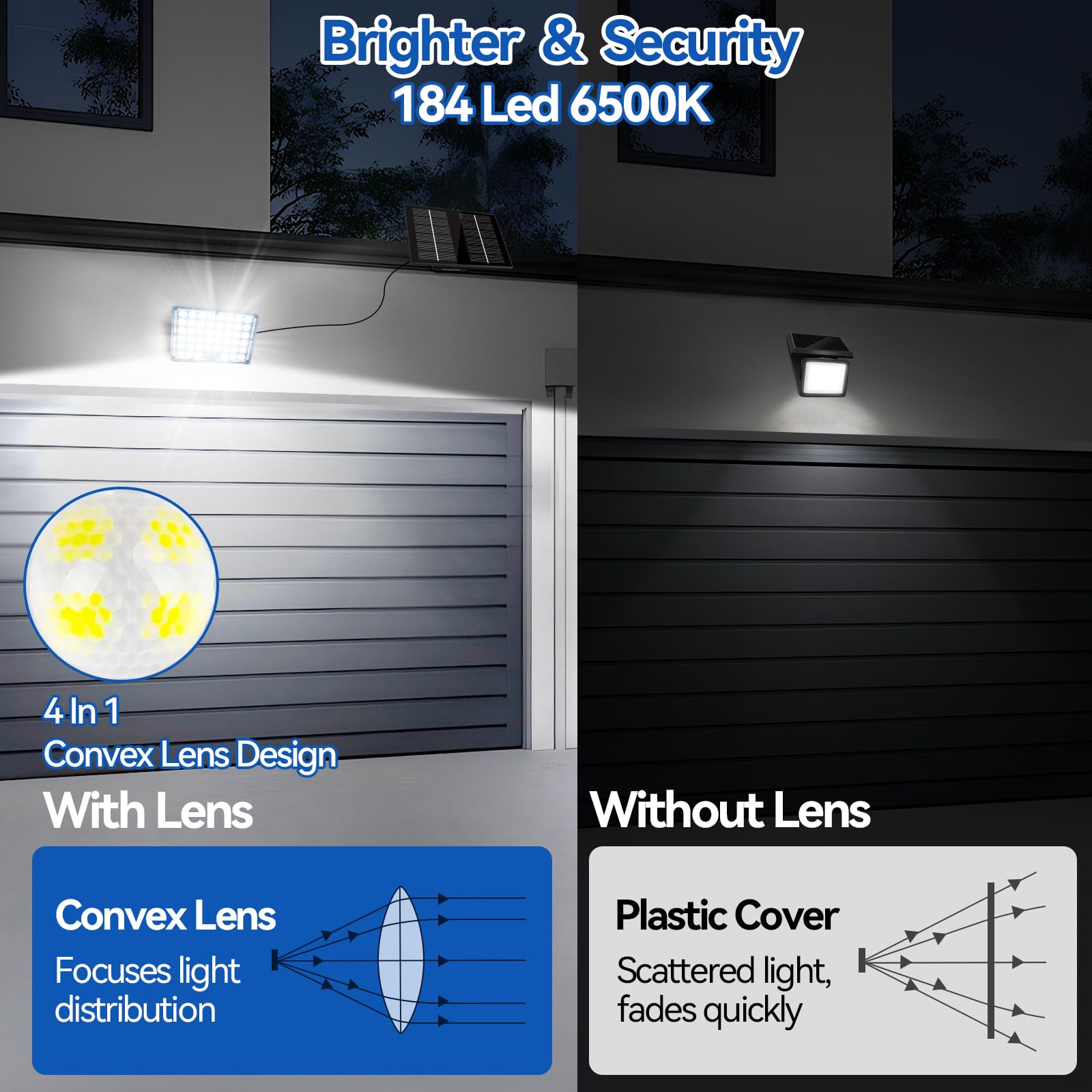 Aialun 184 LED Solar Outdoor Flood Lights, Motion Sensor, IP65 Waterproof, 2 Pack, Standard Size, Black, Model TGD01
