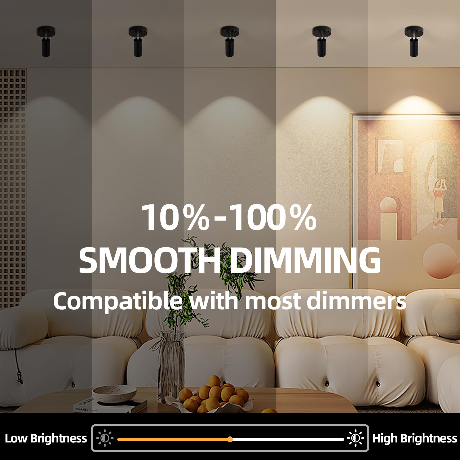 Ajbvp 5Cct Led Ceiling Spotlight 12W Dimmable Spotlight Ceiling Light Directional Lighting,Zoomable15/24/36/45/60,2700K/3000K/35